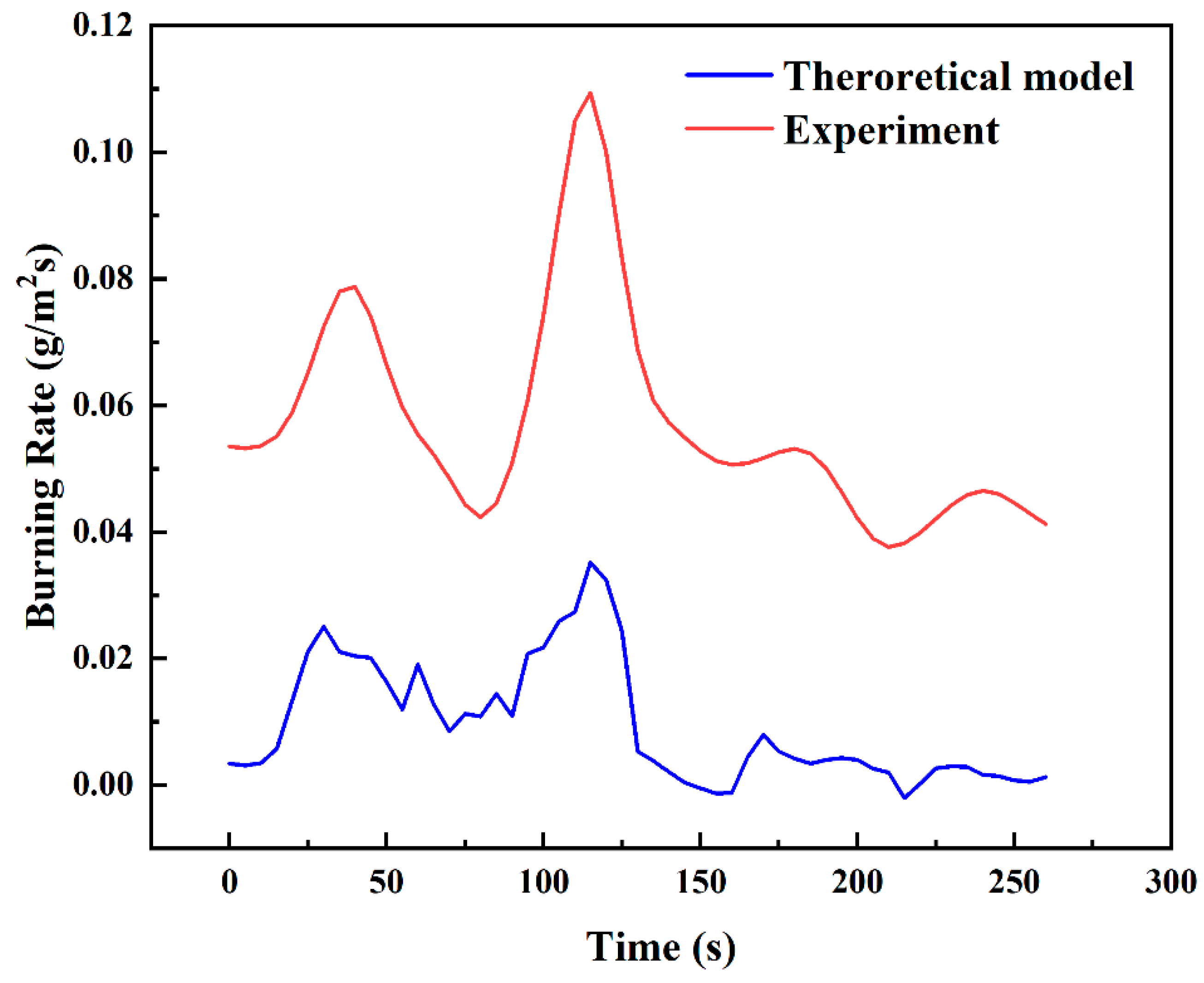 Energies 18 01991 g016