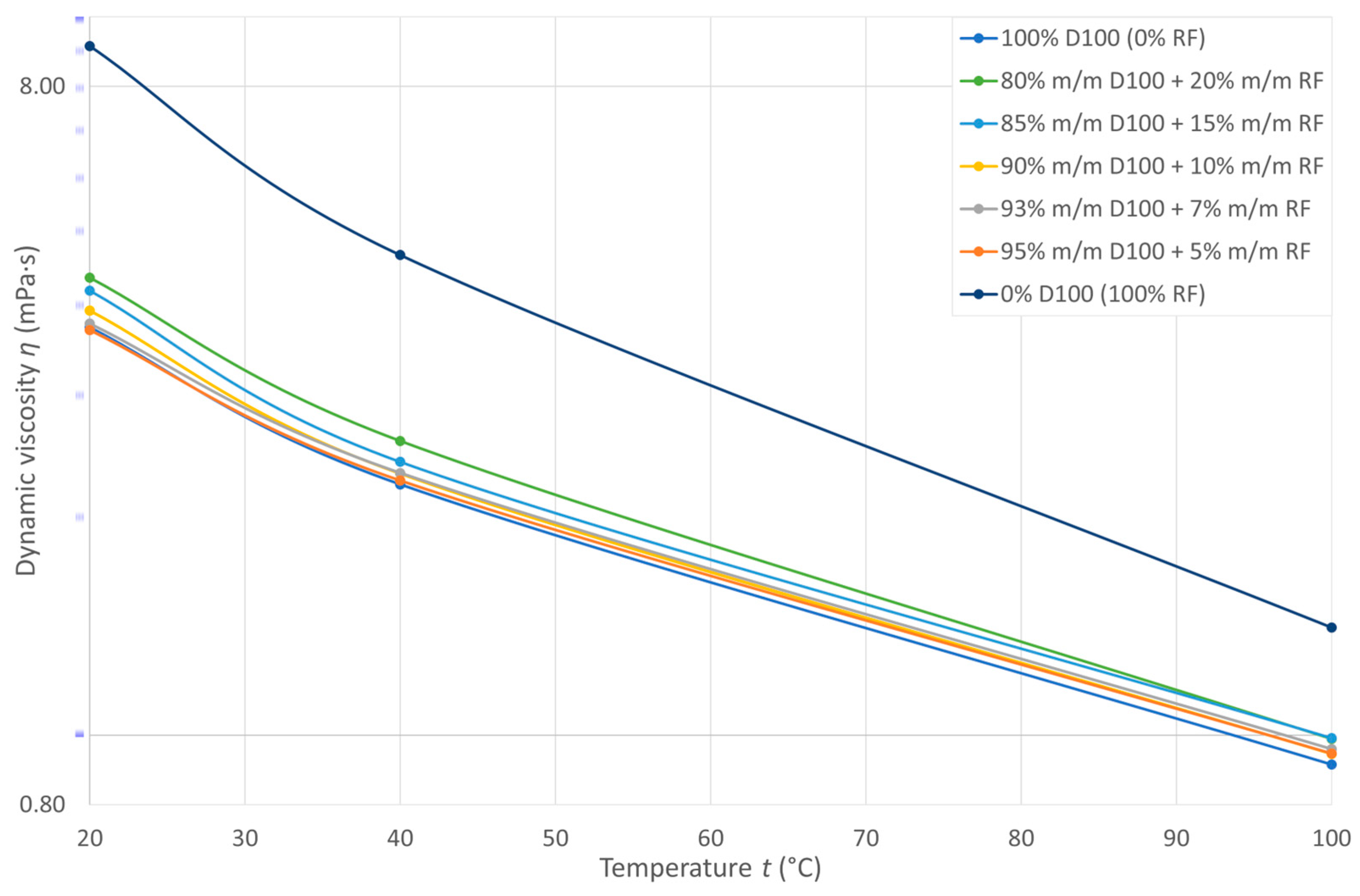 Energies 18 01993 g004