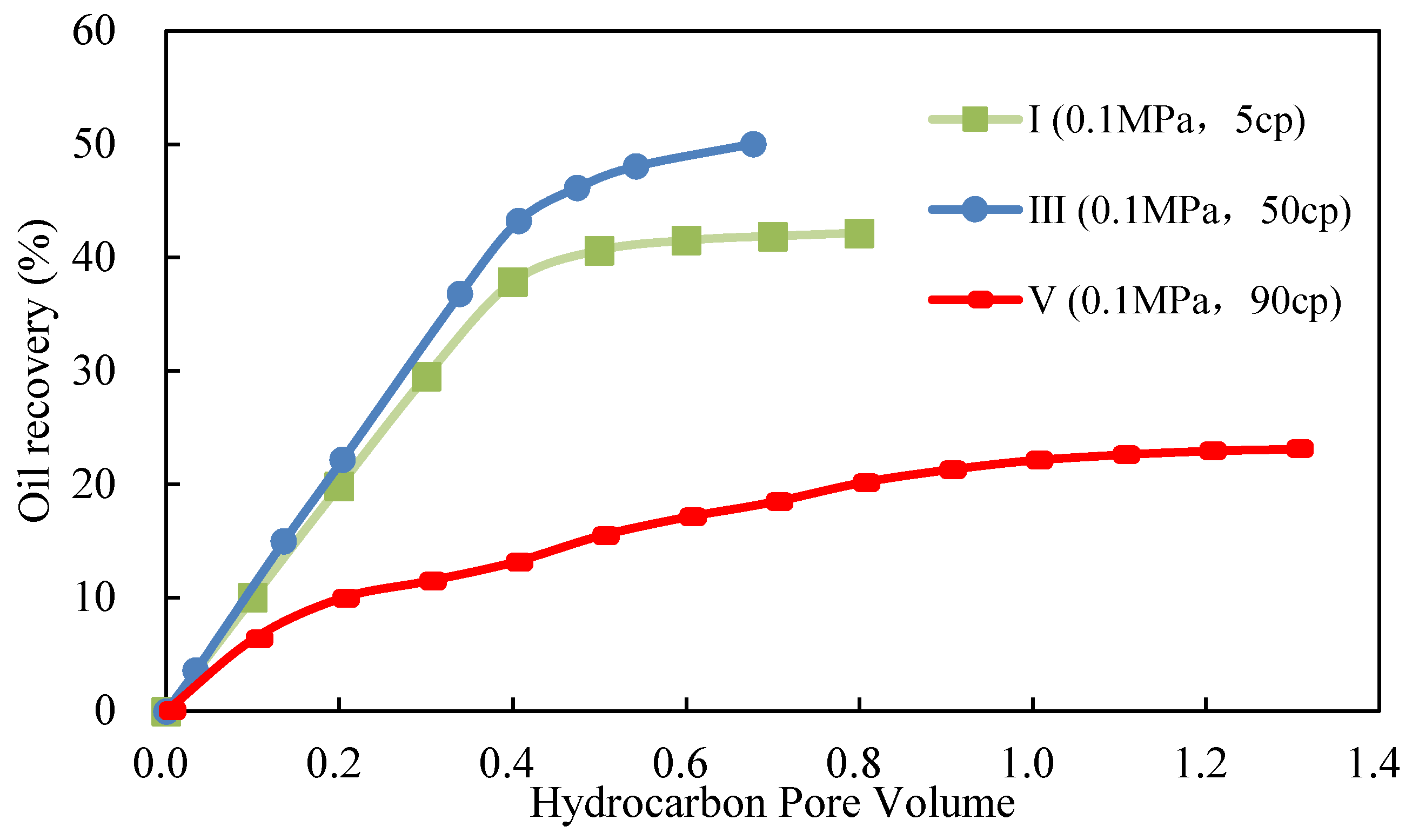 Energies 18 01996 g006