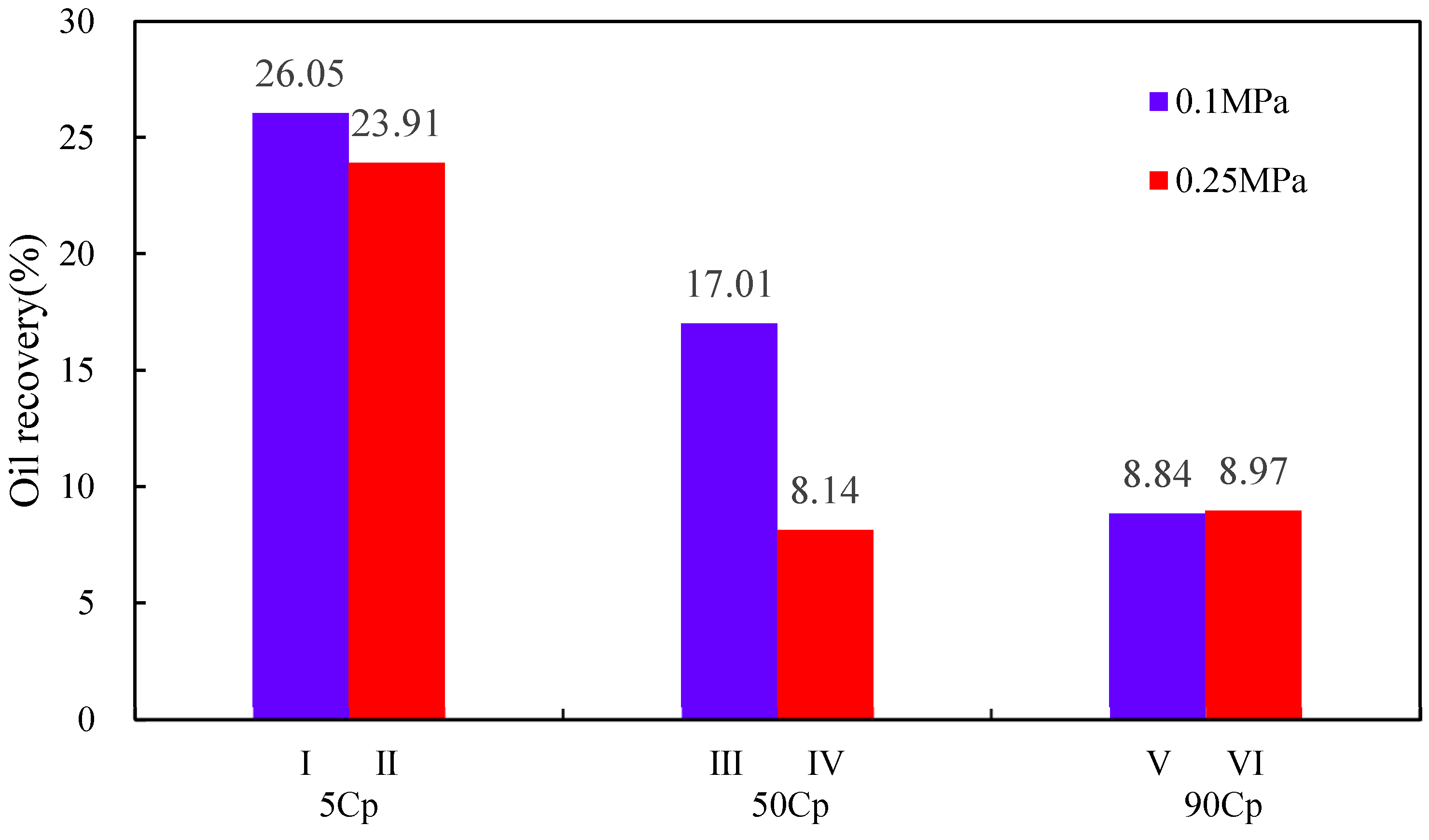 Energies 18 01996 g011