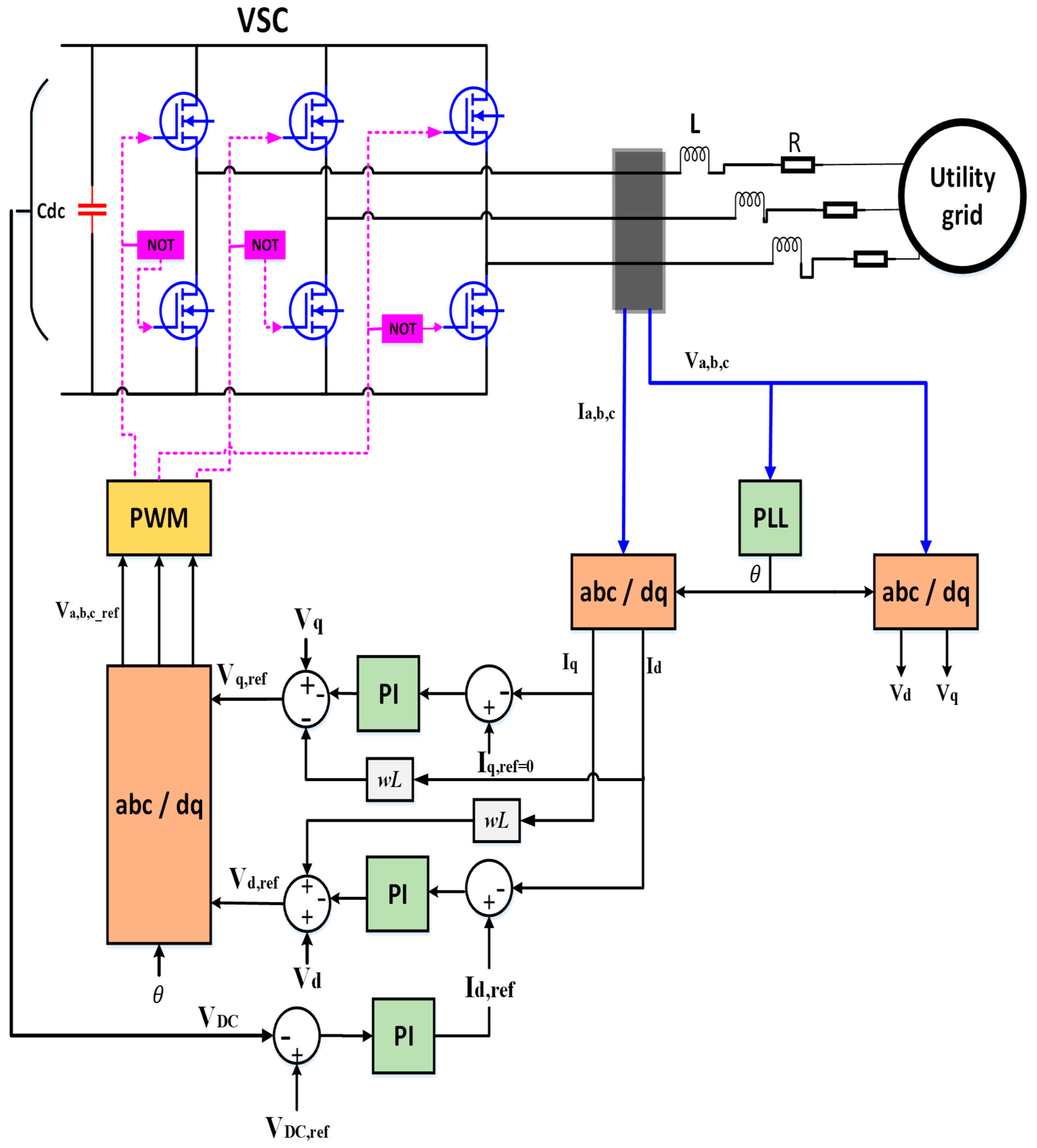 Energies 18 01997 g002