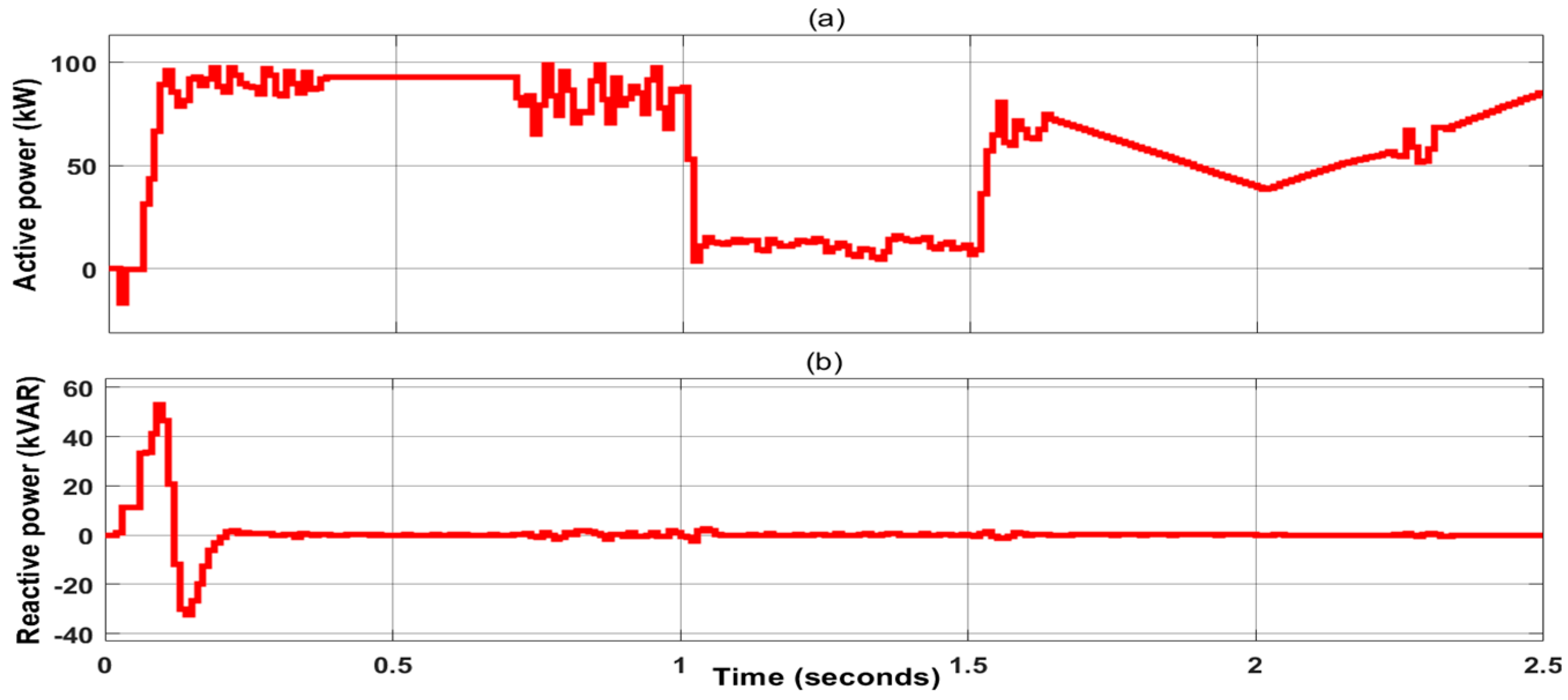 Energies 18 01997 g017