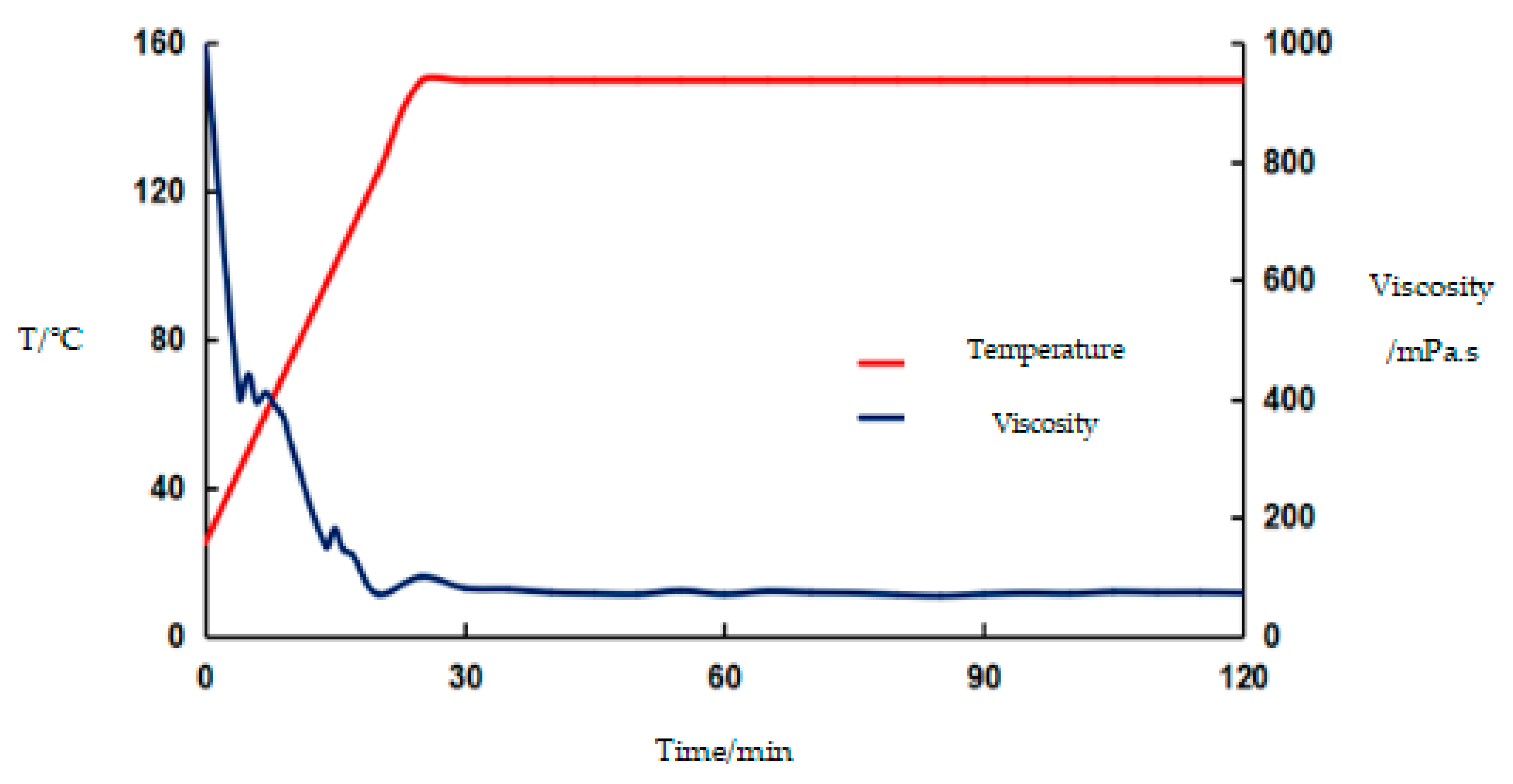 Energies 18 02007 g012
