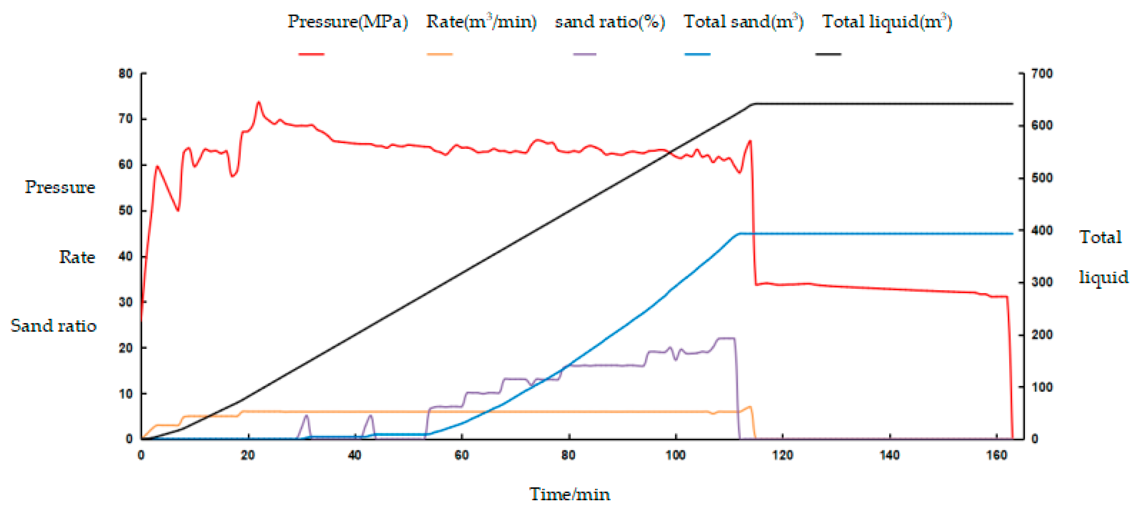 Energies 18 02007 g013