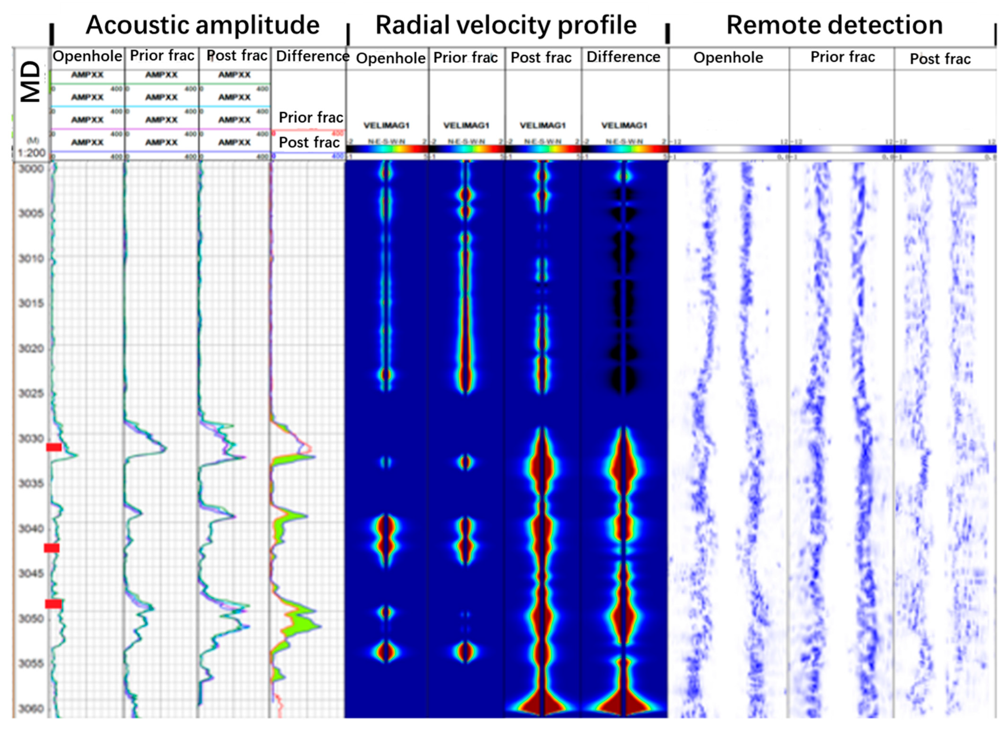 Energies 18 02007 g014