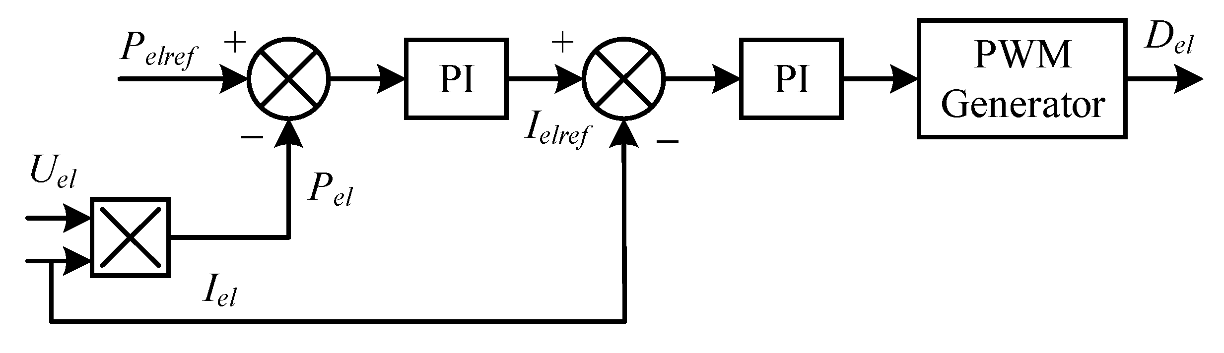 Energies 18 02012 g005