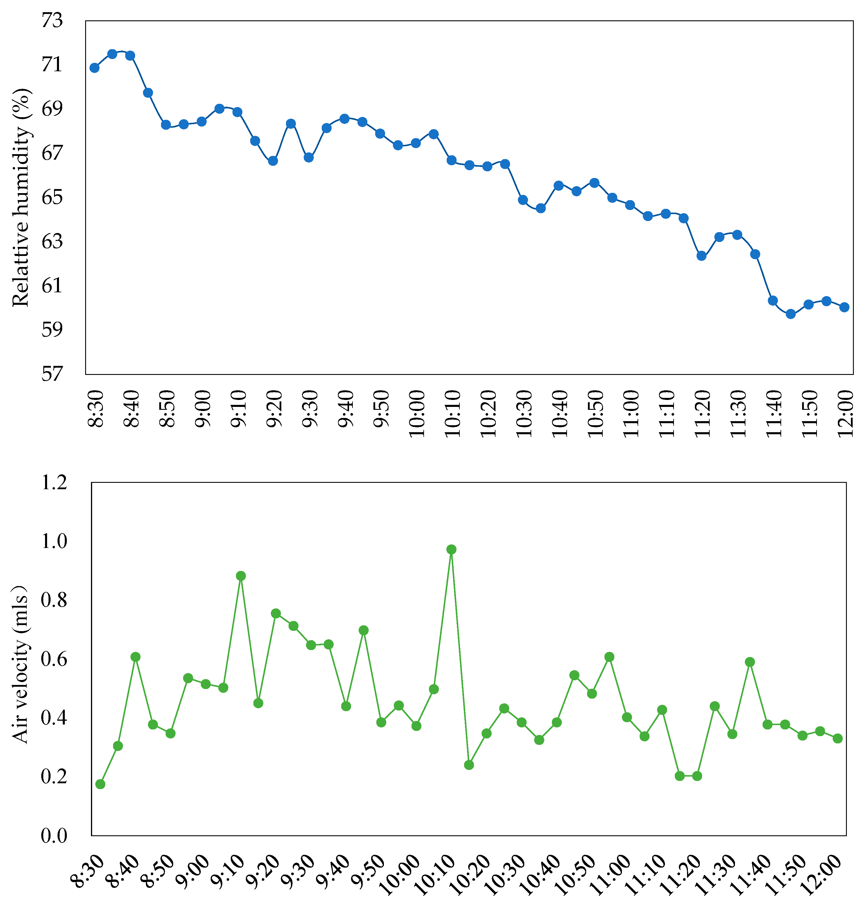 Energies 18 02015 g005b