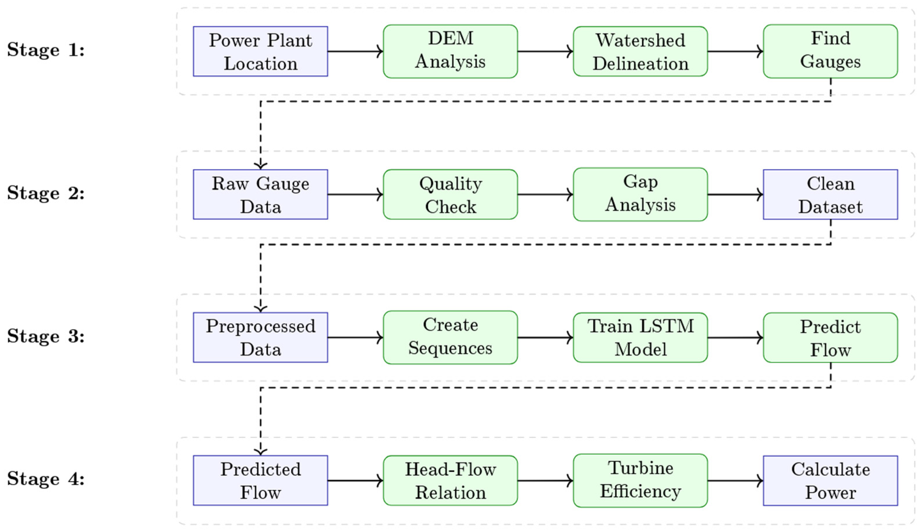 Energies 18 02021 g004