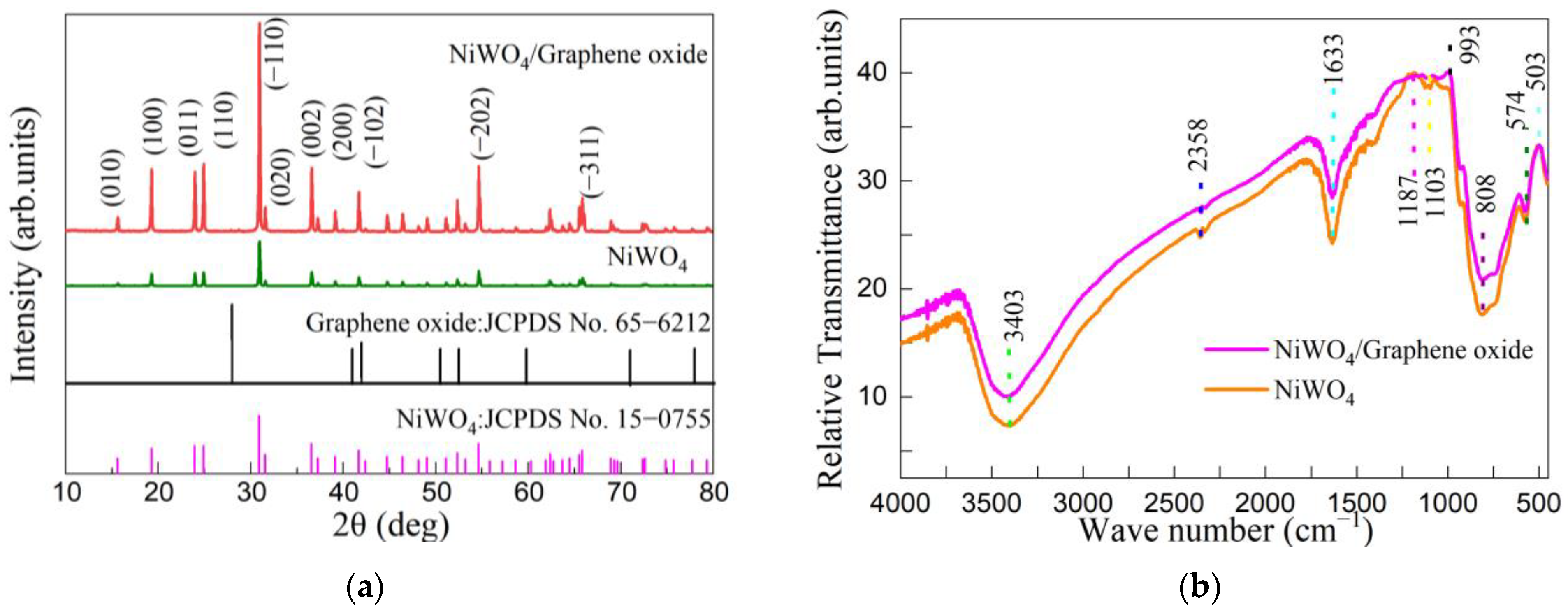 Energies 18 02023 g002