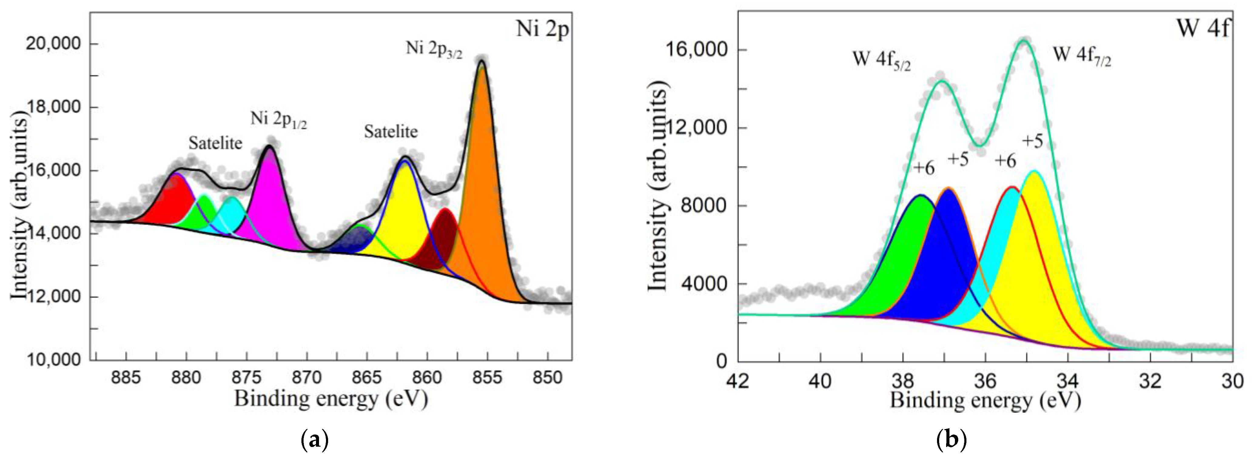 Energies 18 02023 g004a