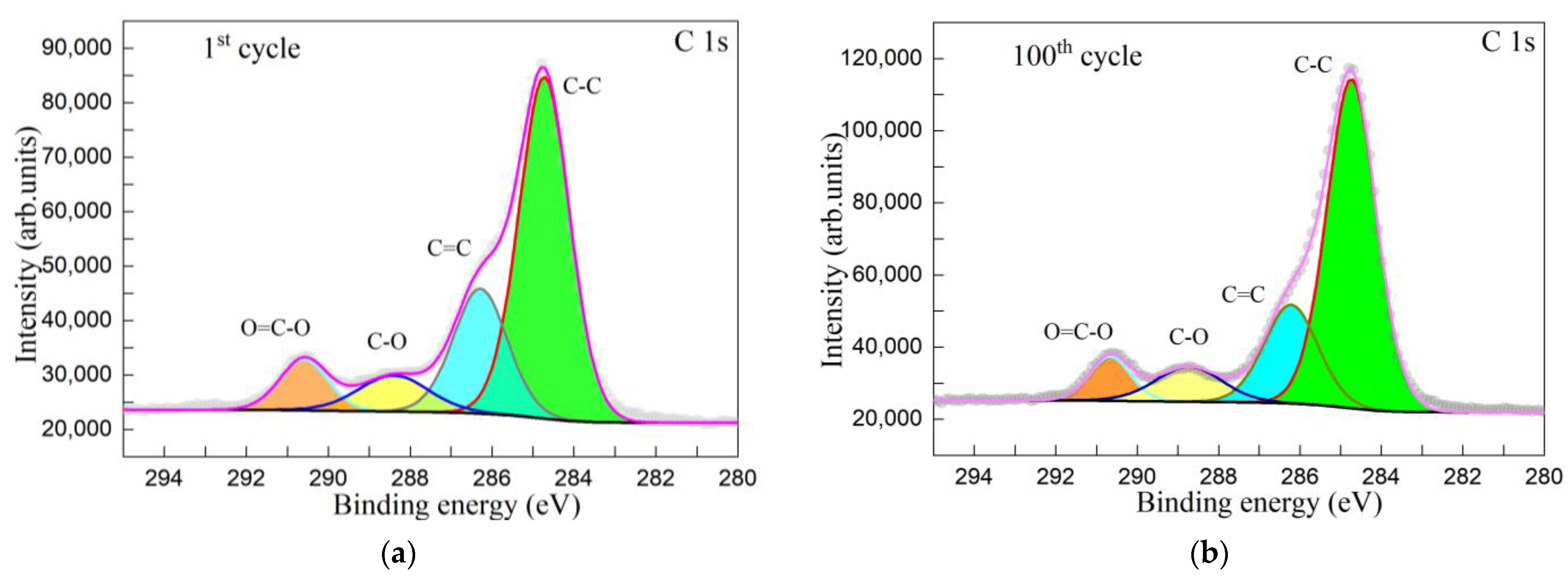 Energies 18 02023 g009