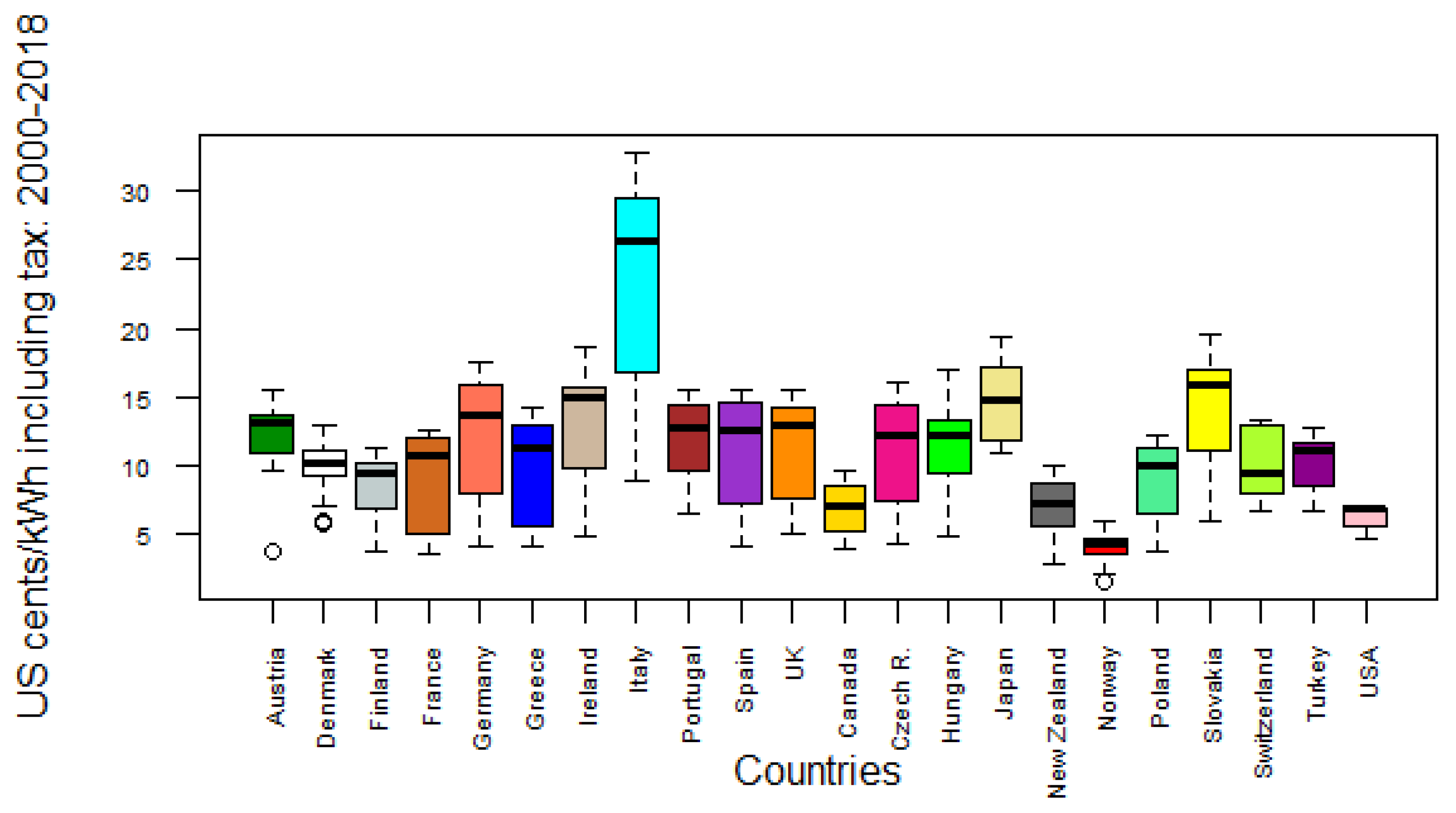 Energies 18 02026 g002