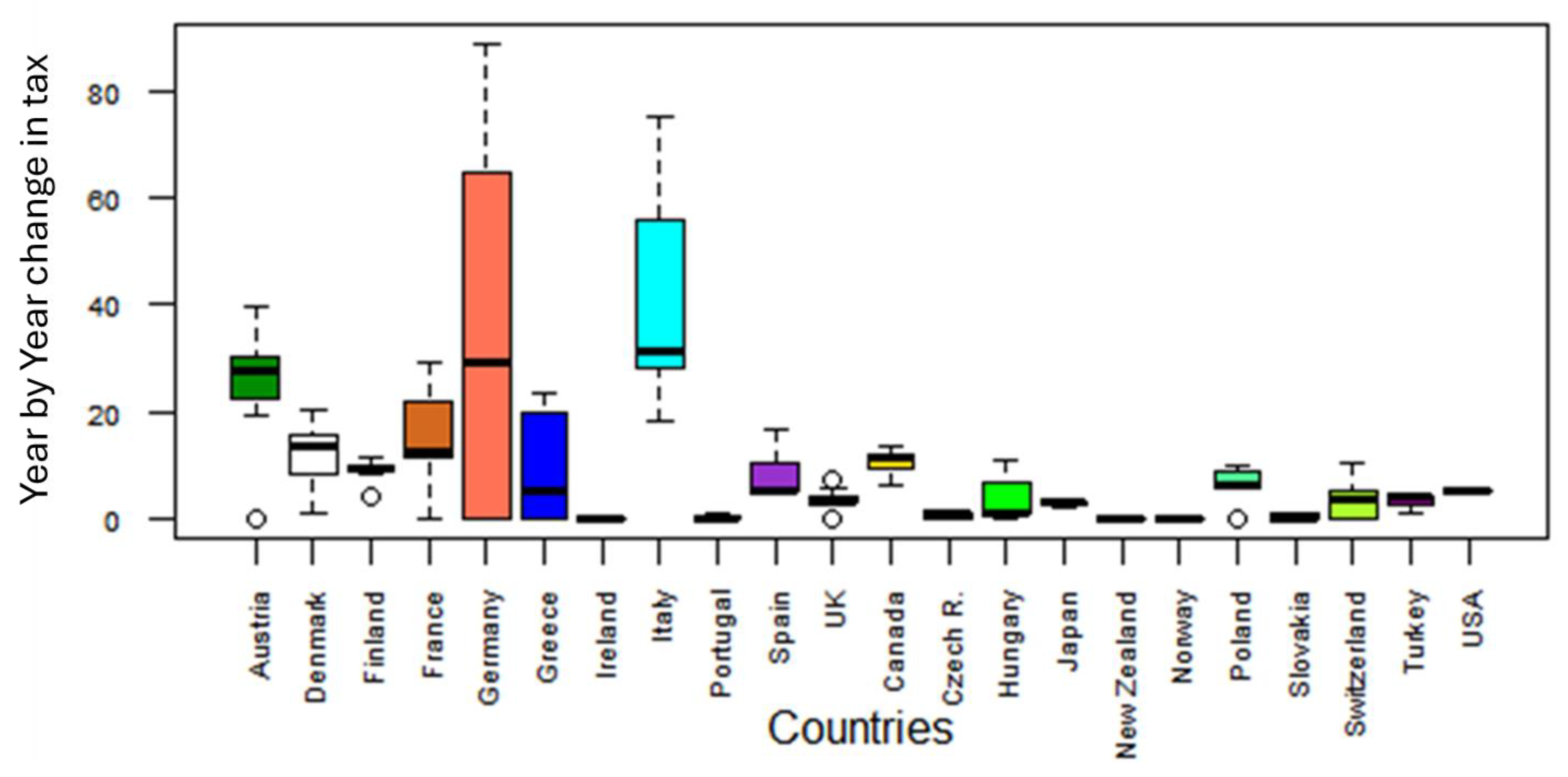 Energies 18 02026 g003