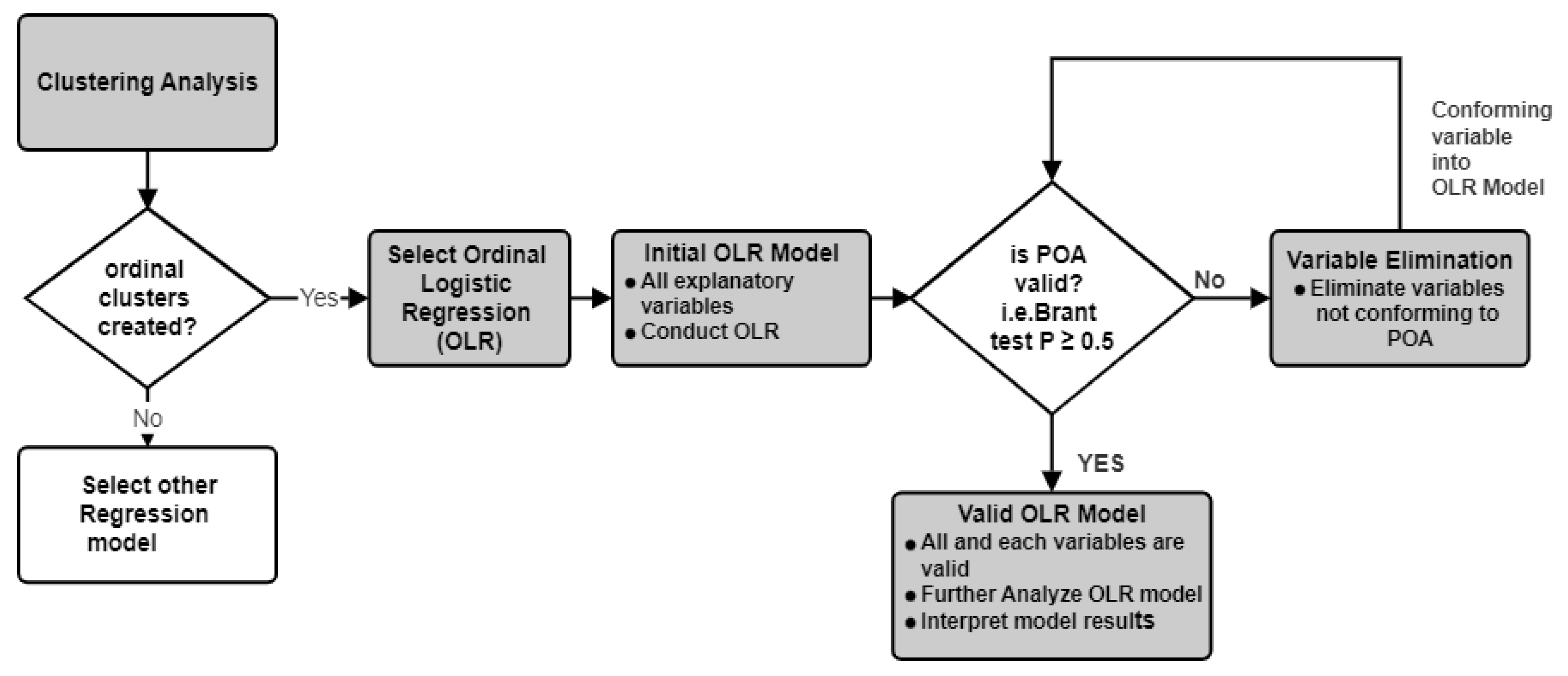 Energies 18 02026 g006