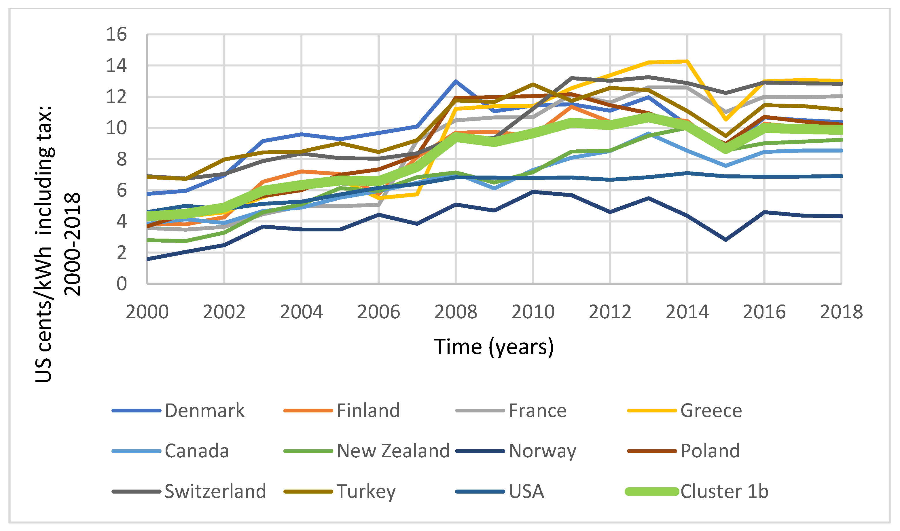 Energies 18 02026 g0a4