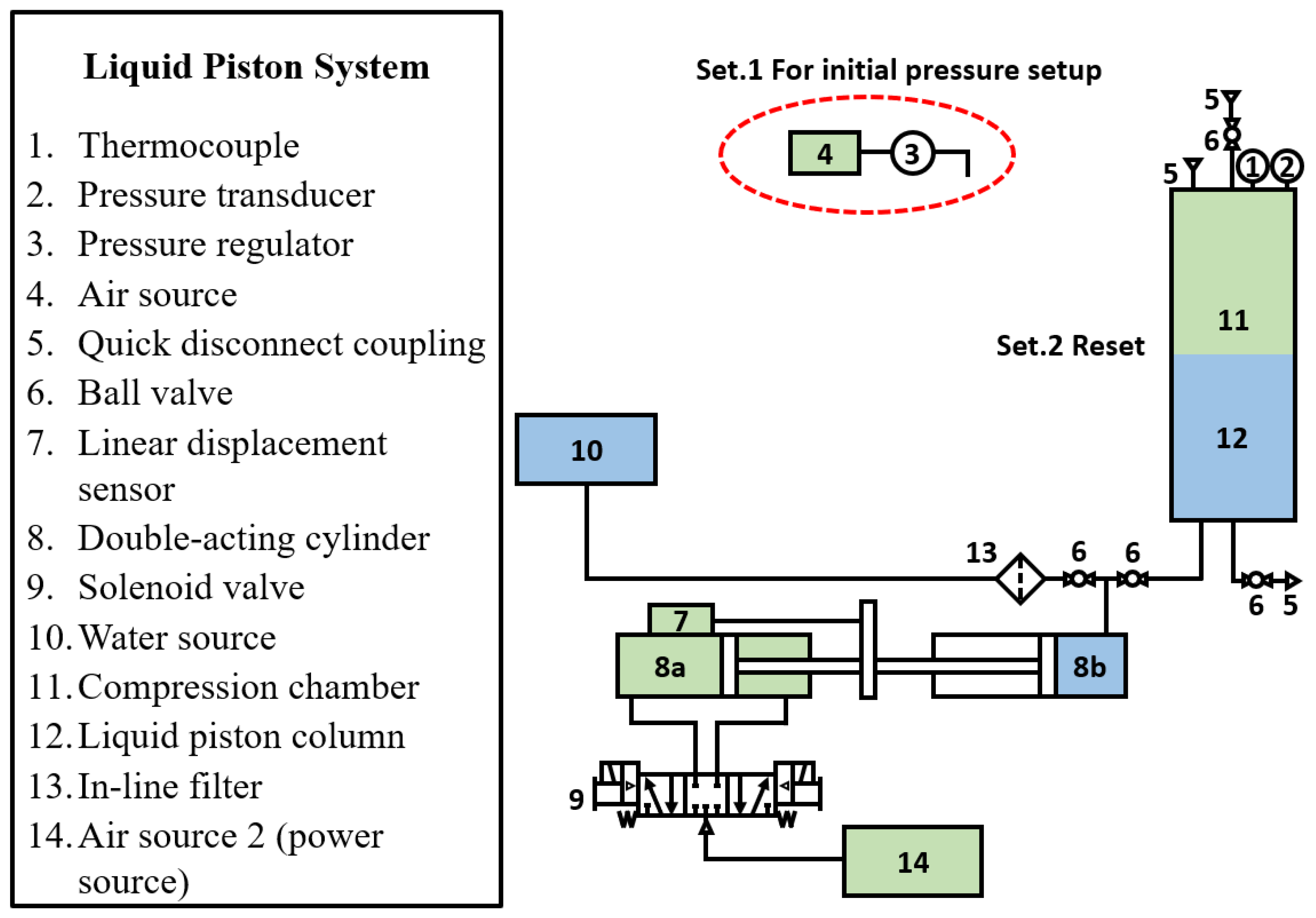 Energies 18 02032 g004