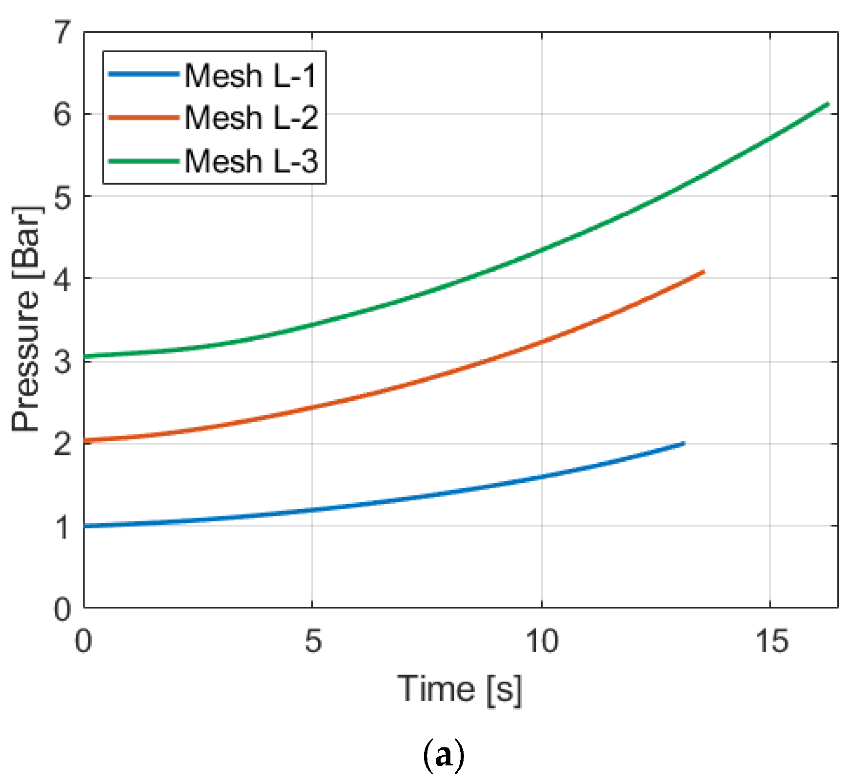 Energies 18 02032 g009a