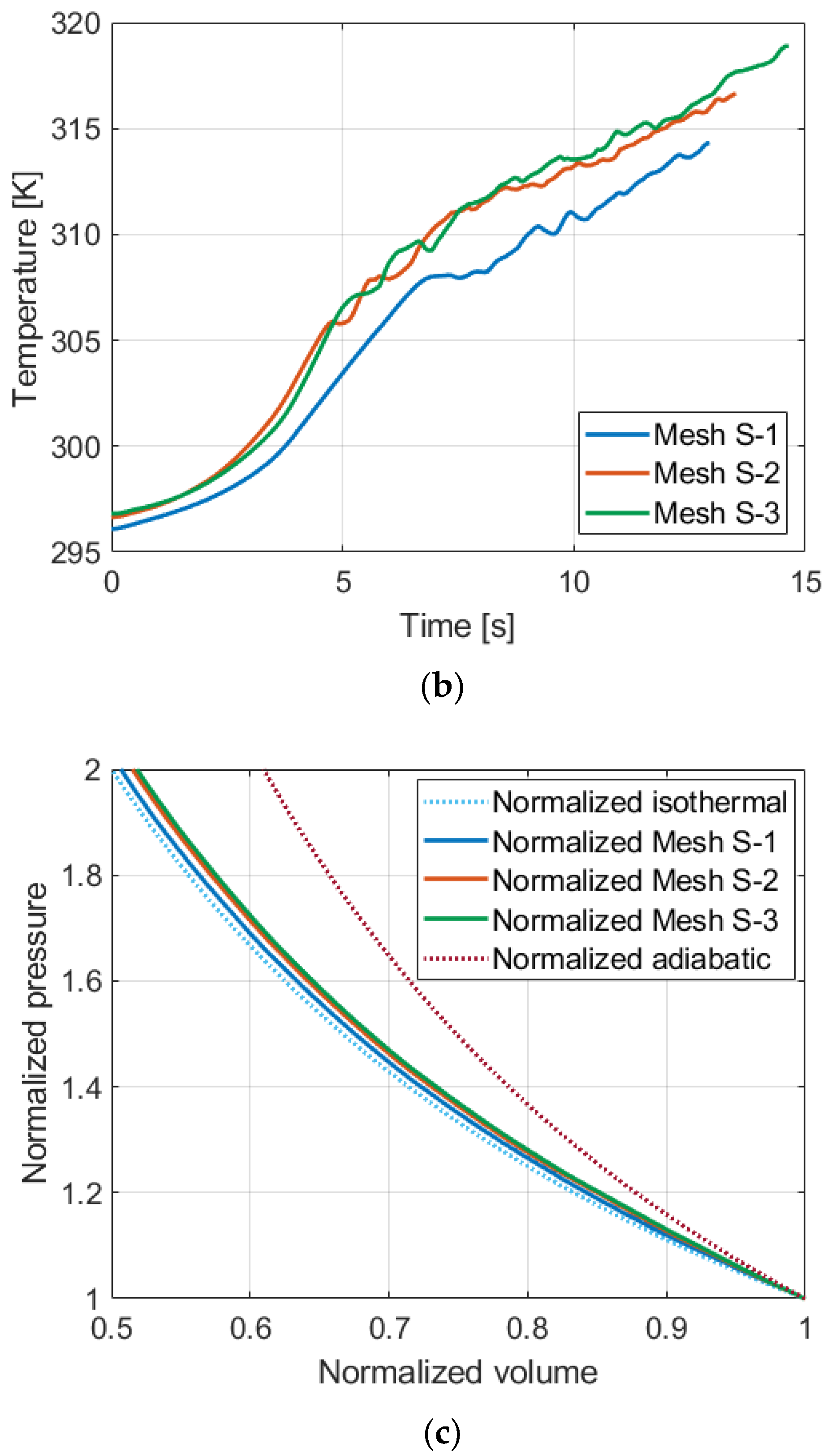 Energies 18 02032 g010b