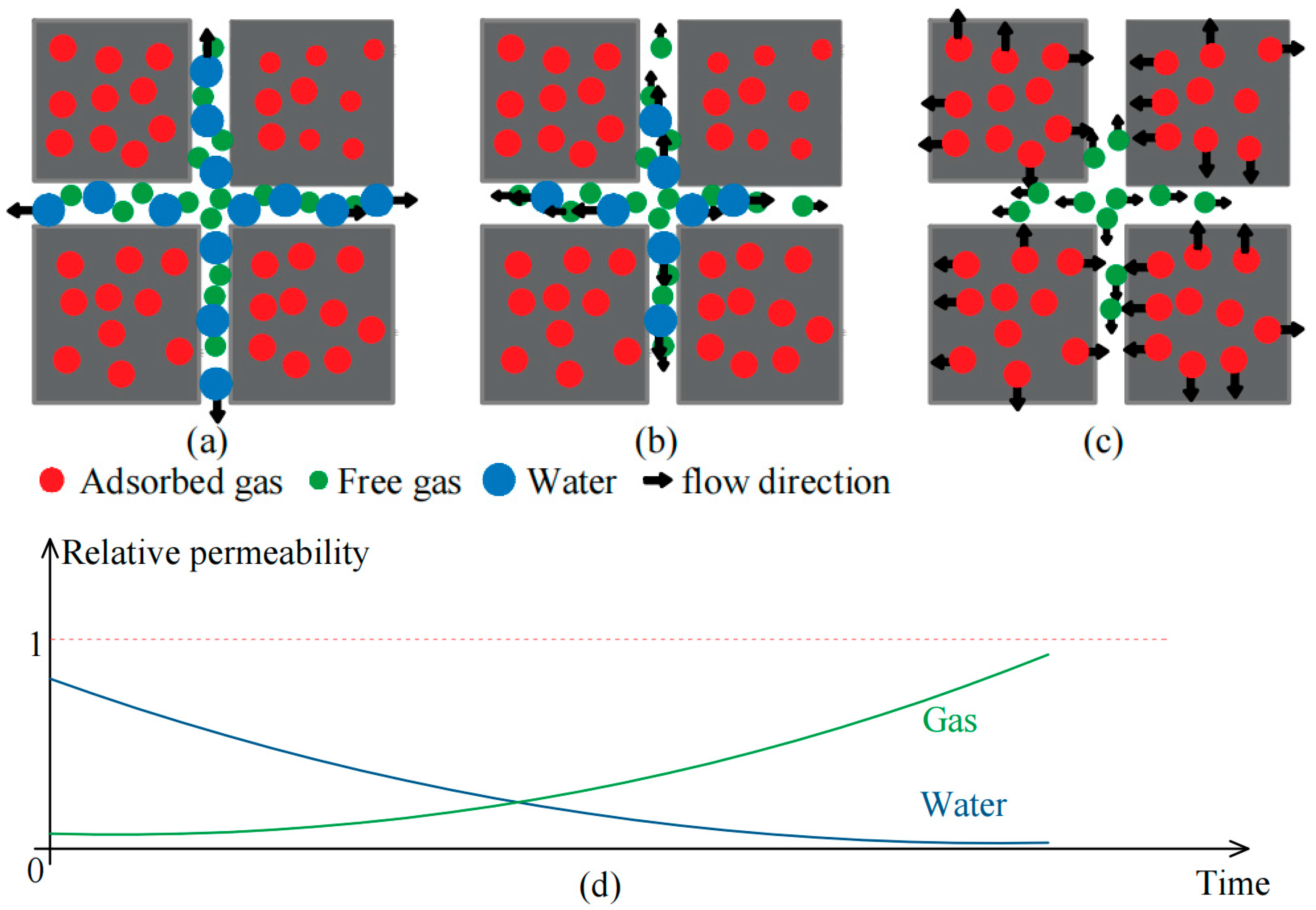 Energies 18 02033 g002