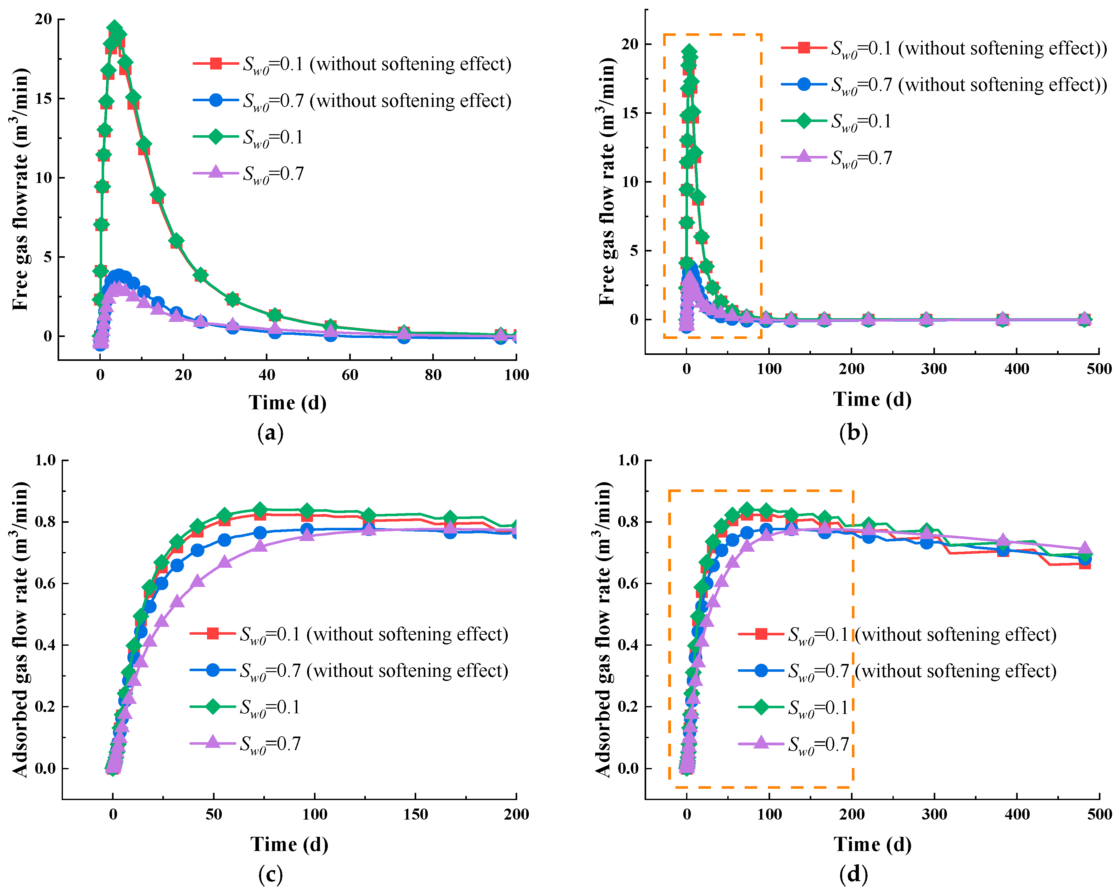 Energies 18 02033 g011