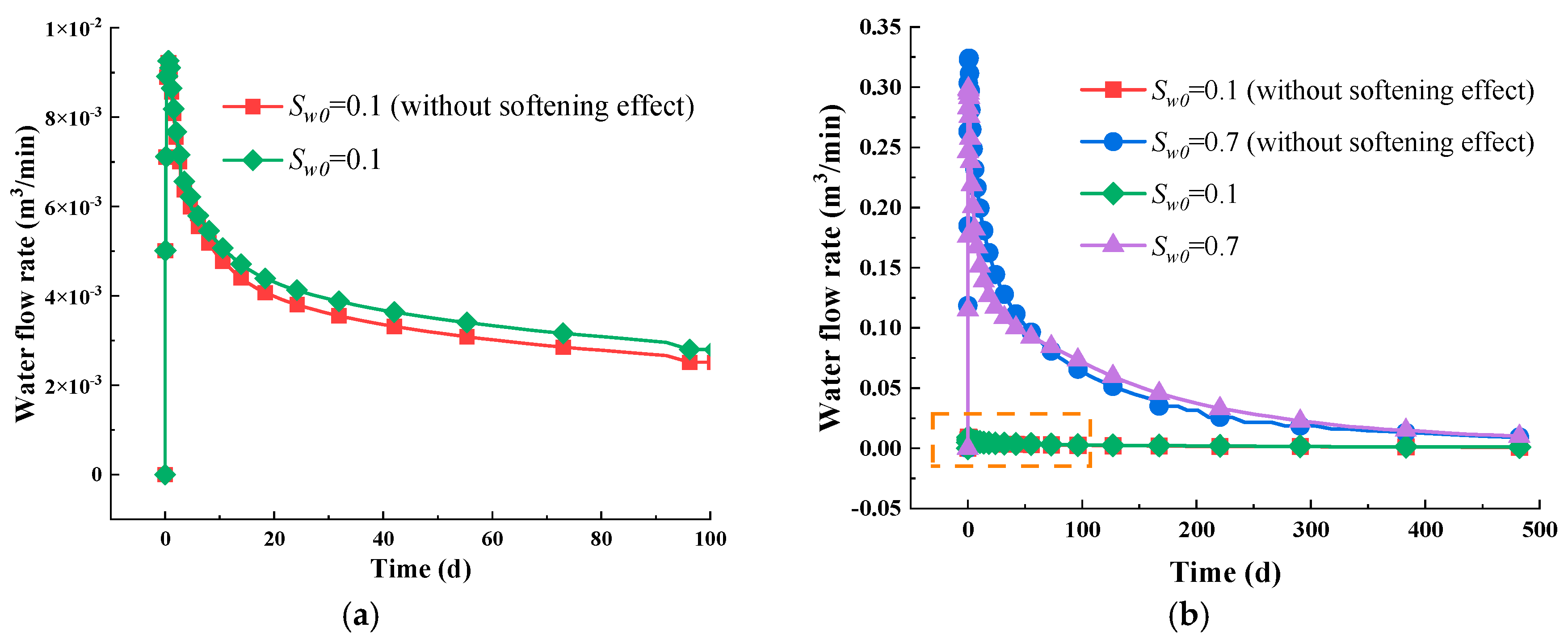 Energies 18 02033 g012
