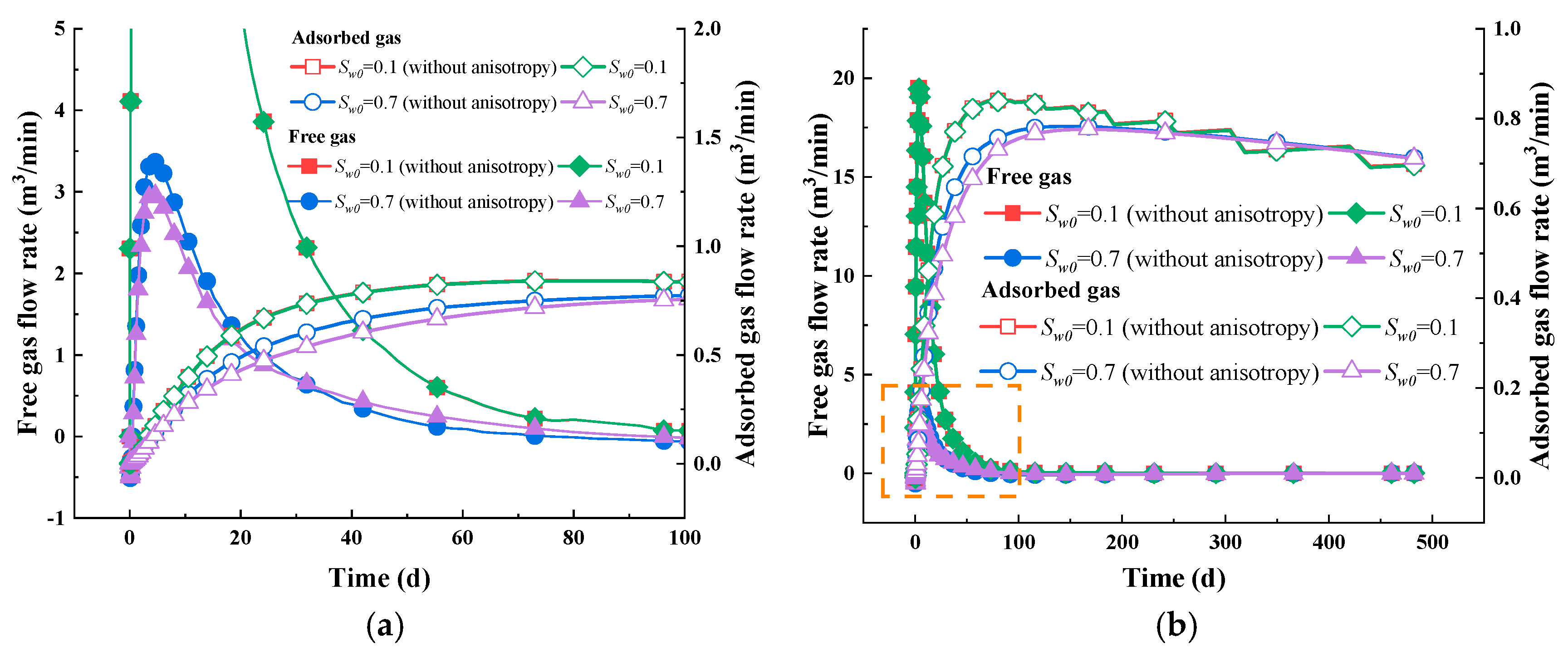 Energies 18 02033 g014