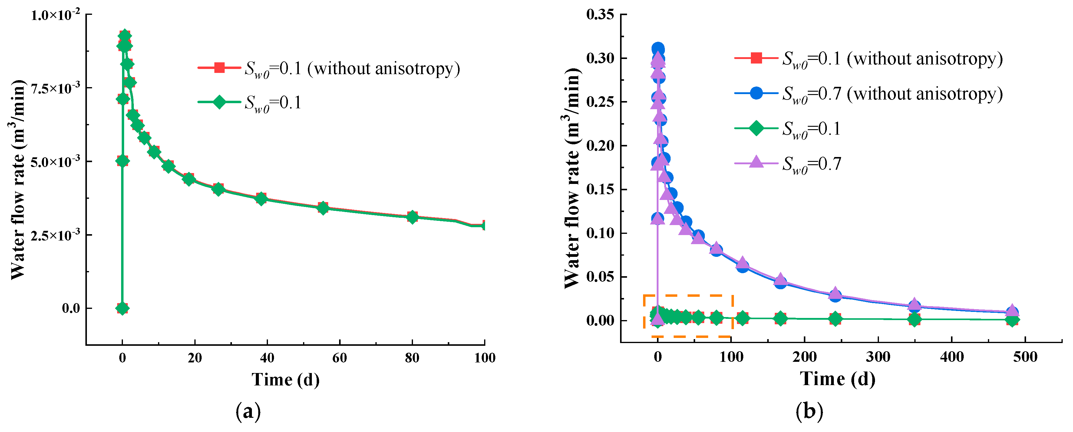 Energies 18 02033 g015