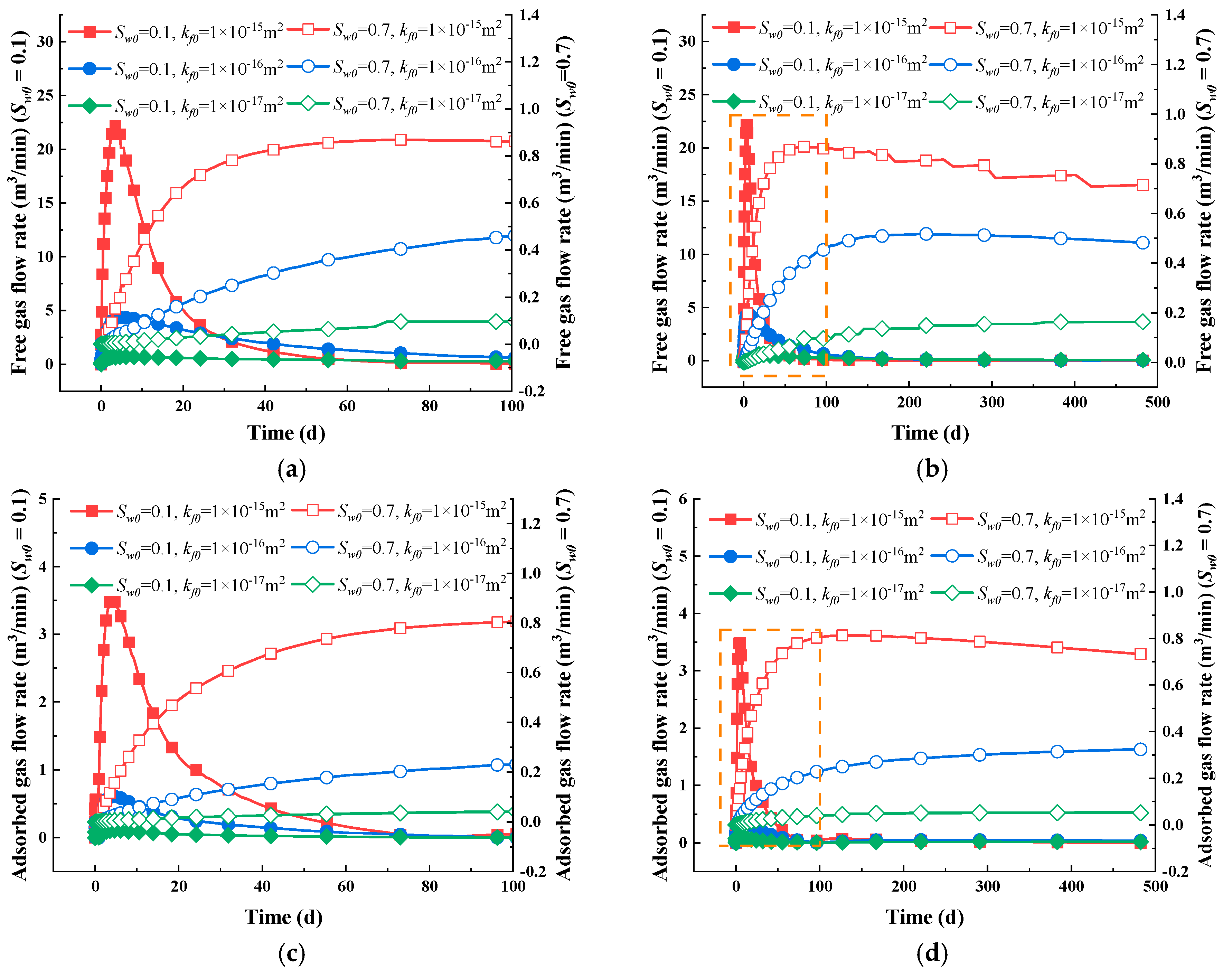 Energies 18 02033 g017