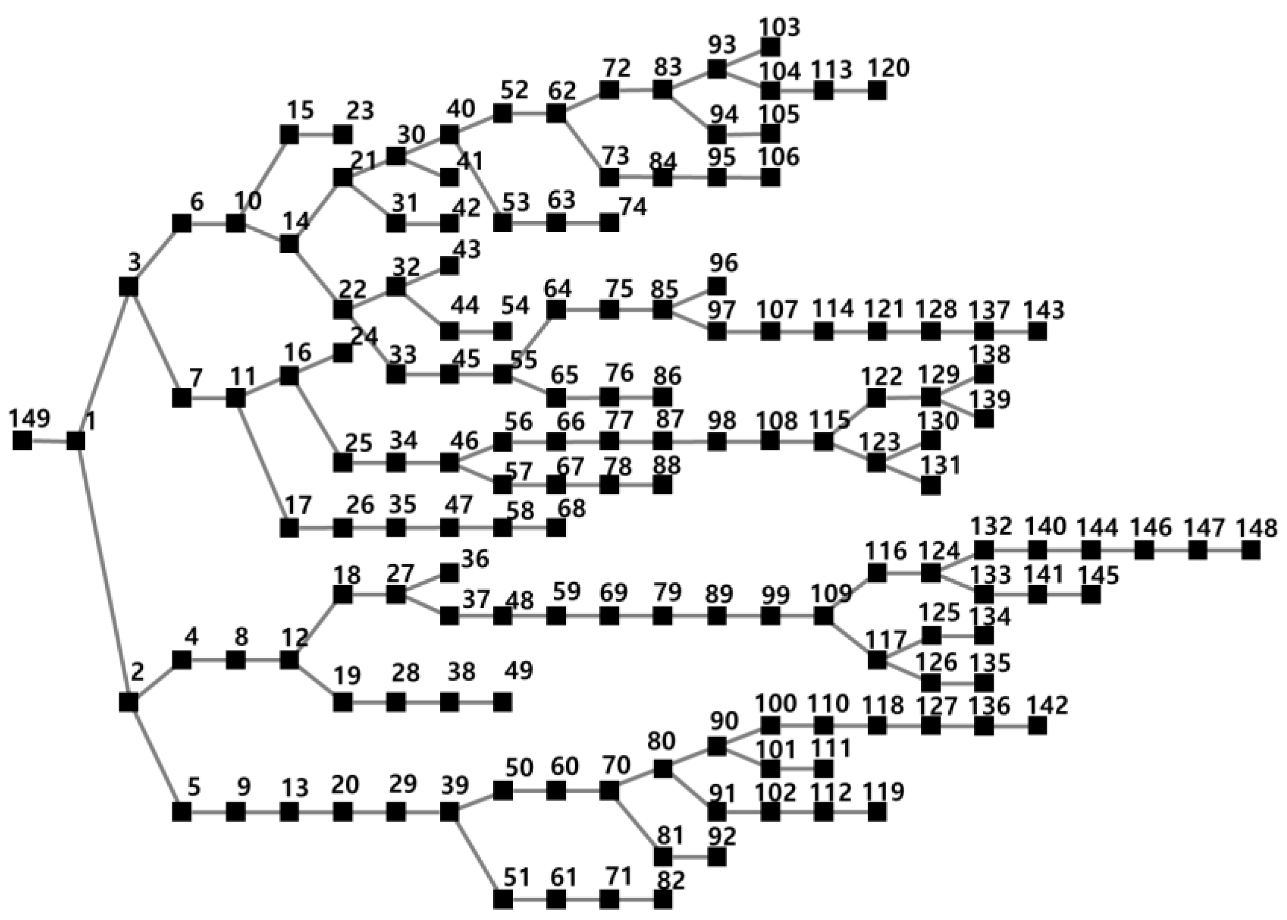 Energies 18 02037 g004