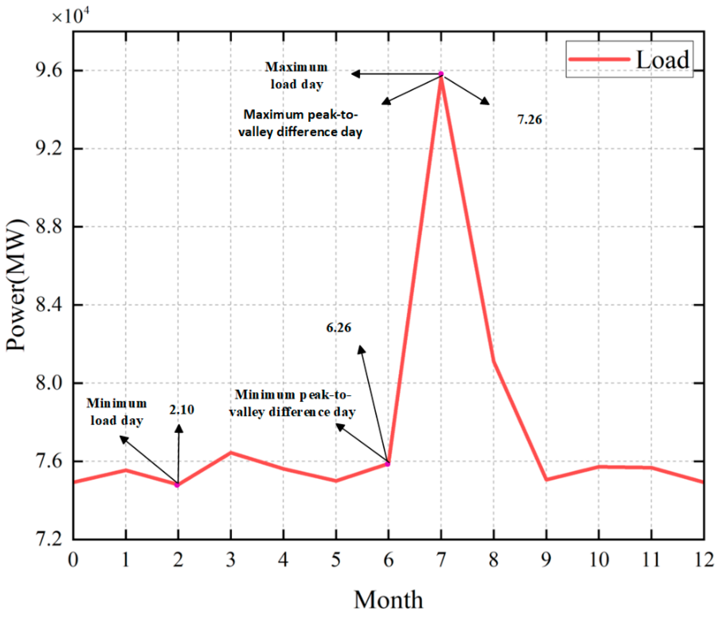 Energies 18 02045 g003