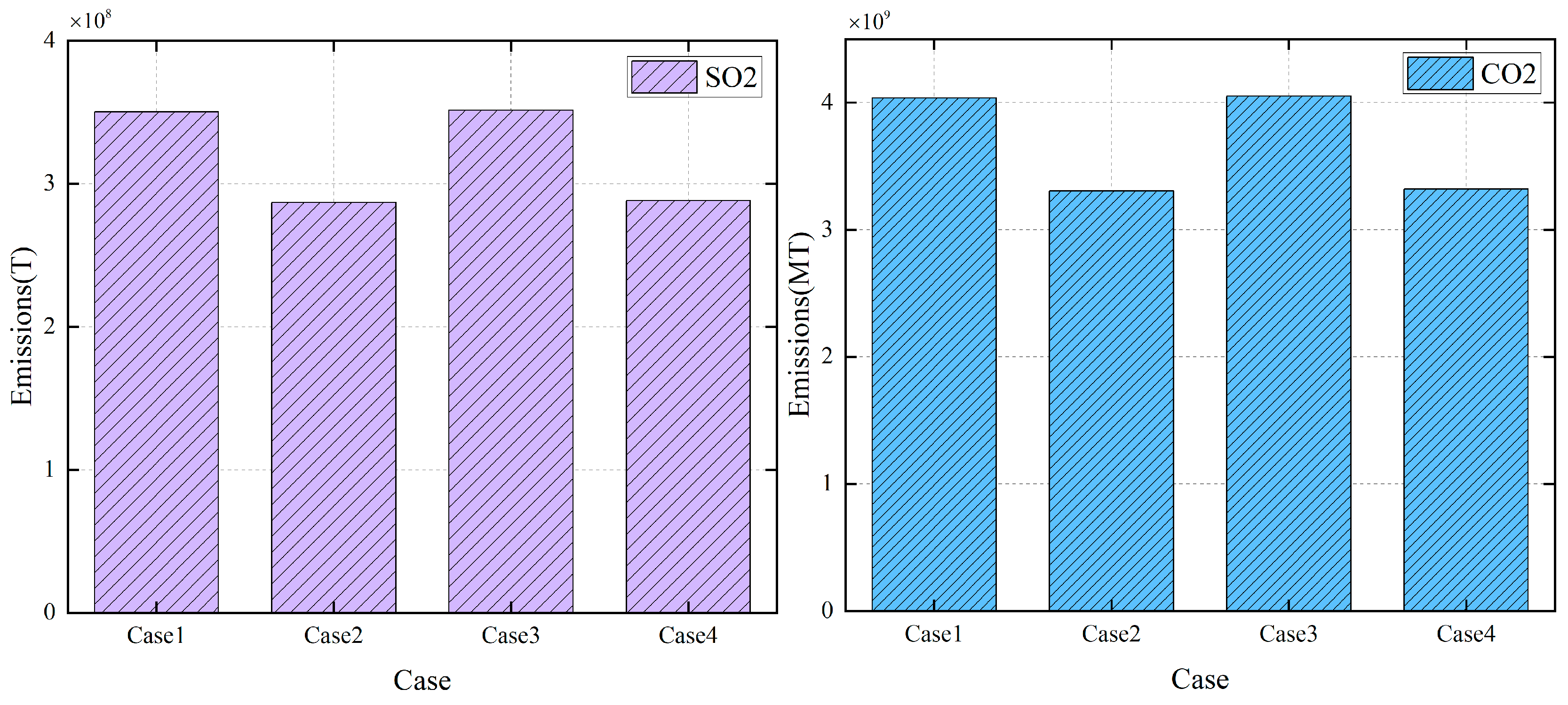 Energies 18 02045 g010