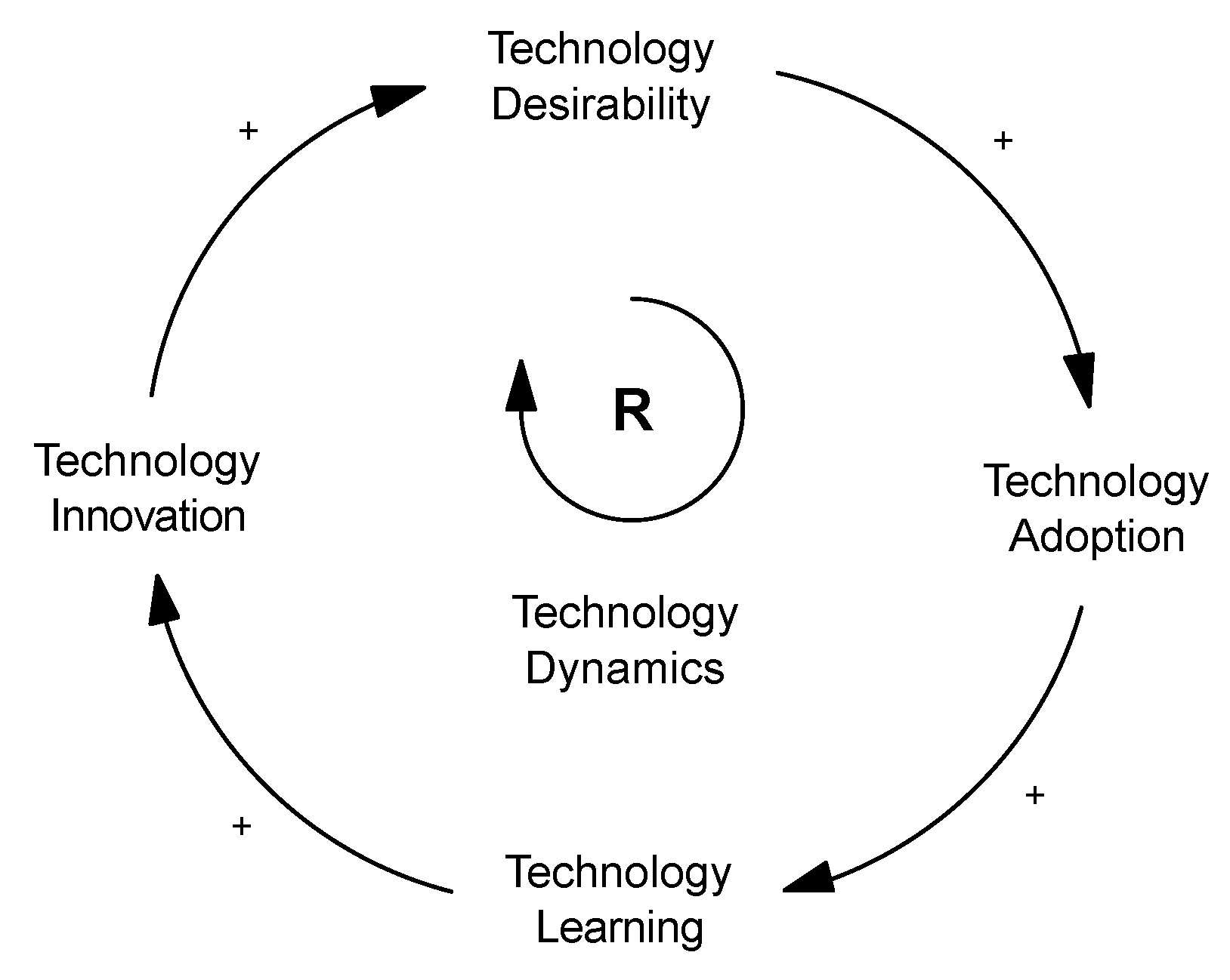 Energies 18 02048 g002