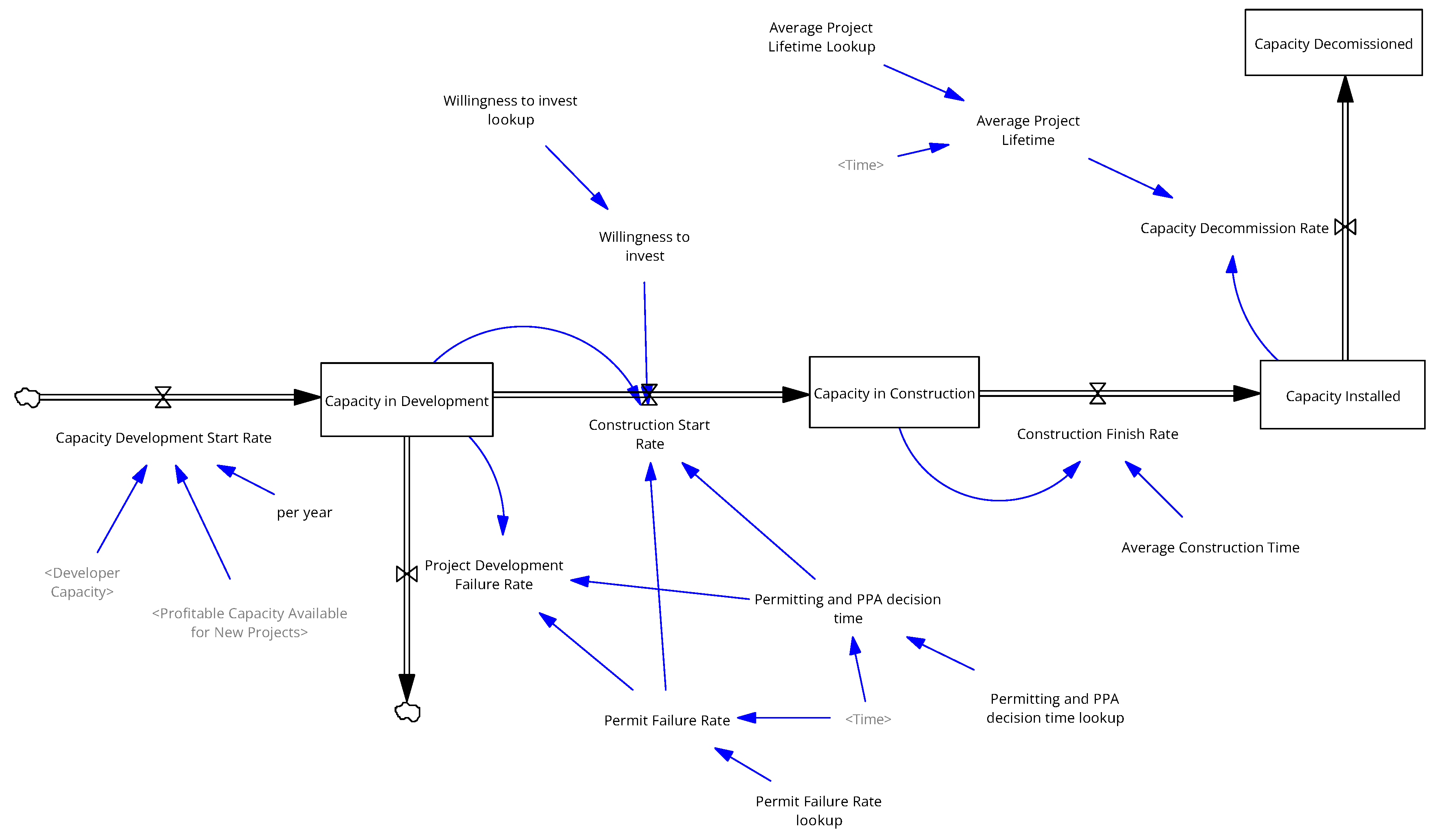 Energies 18 02048 g010