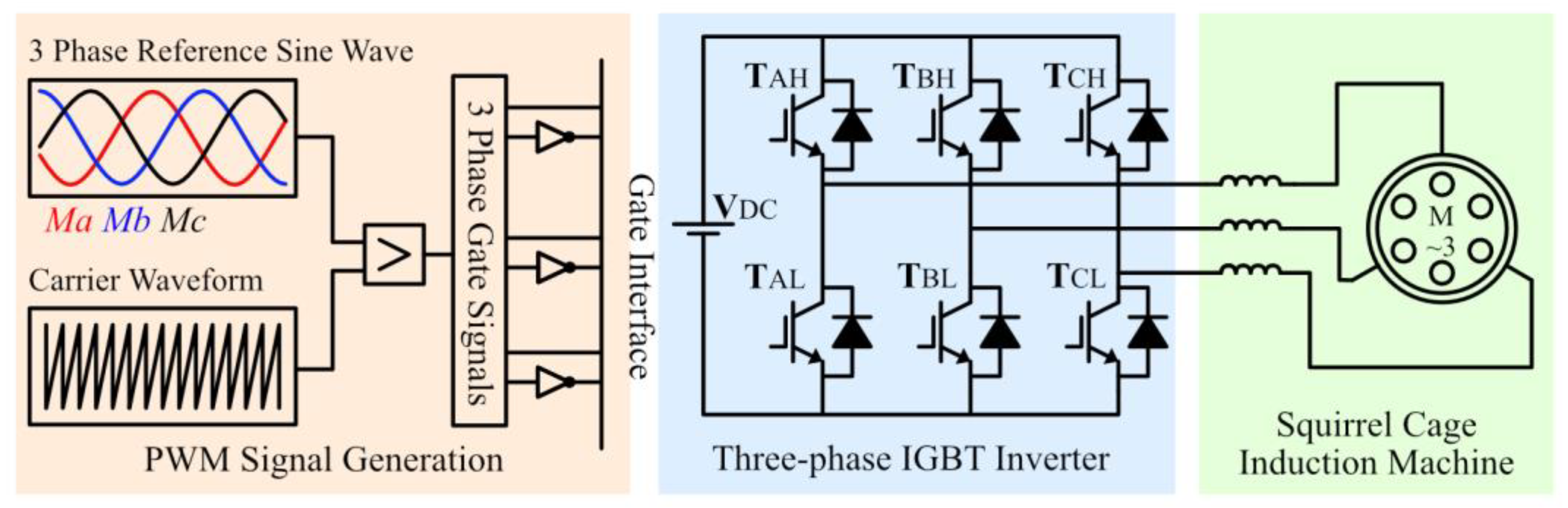 Energies 18 02053 g001