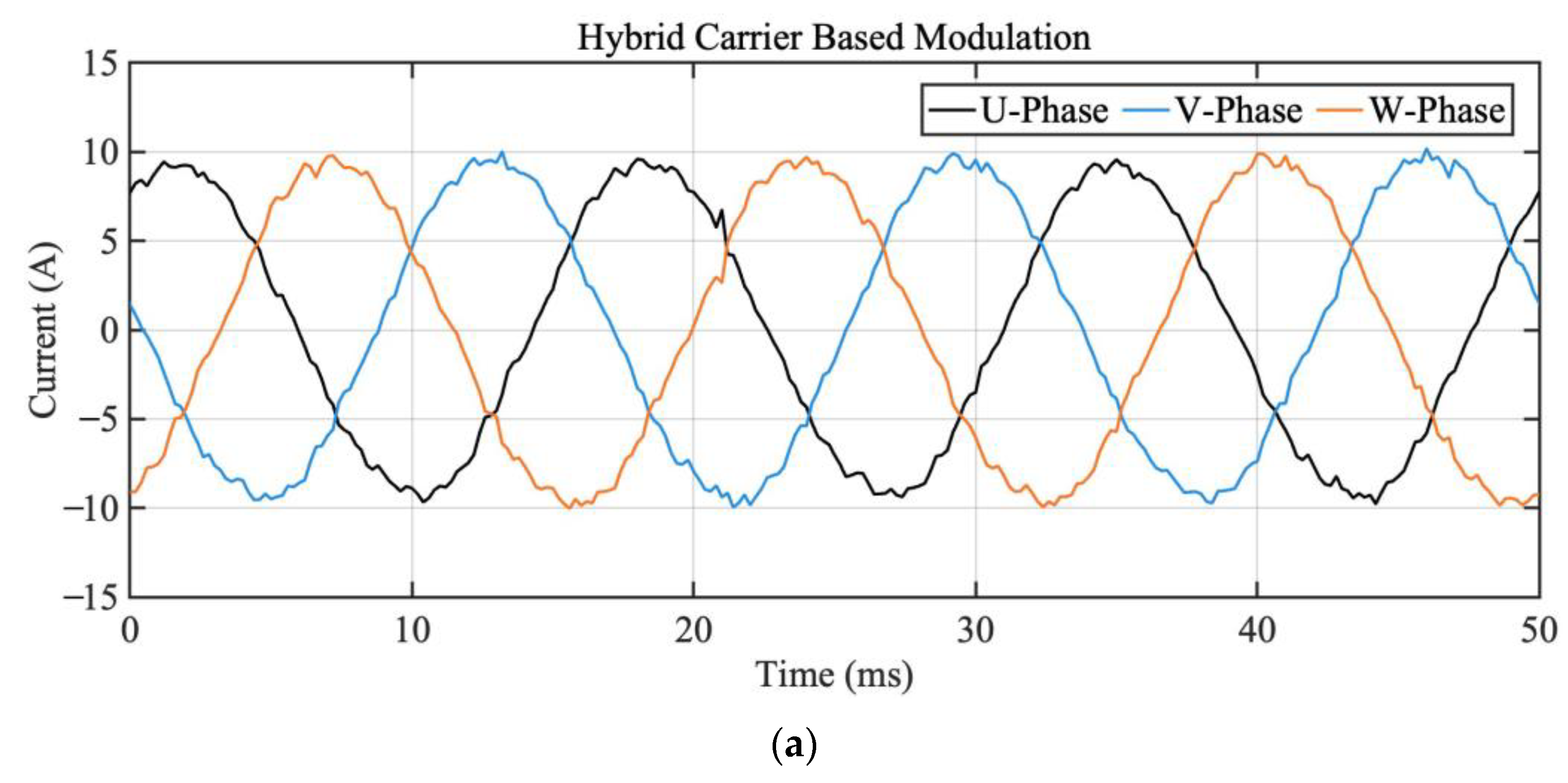 Energies 18 02053 g011a