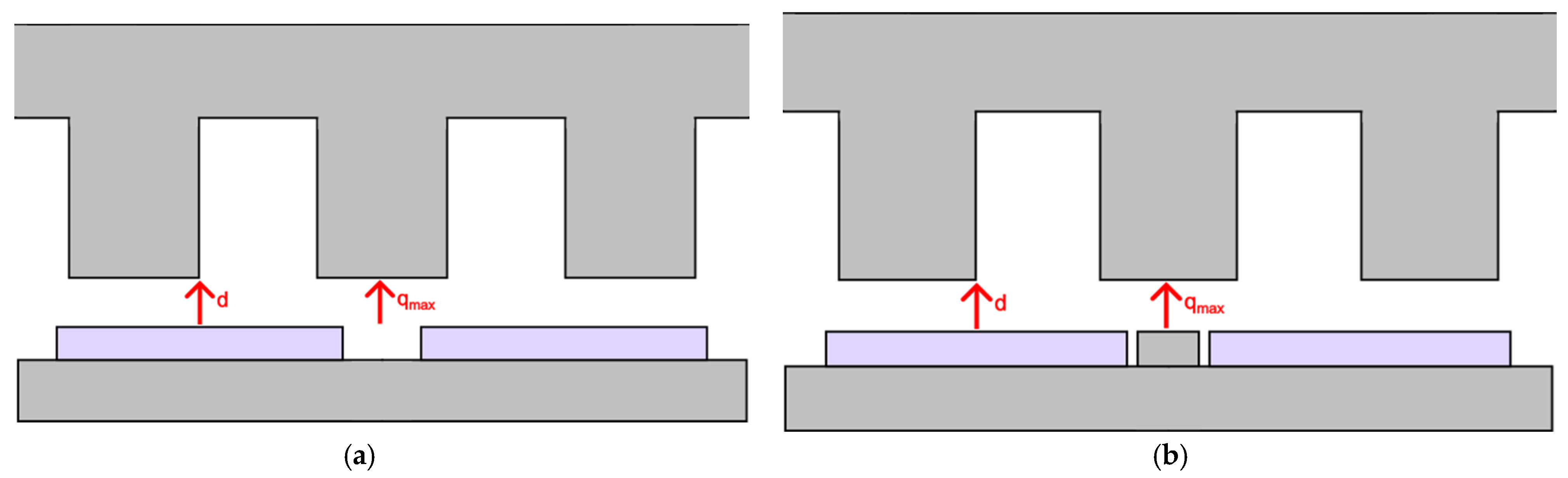 Energies 18 02057 g023