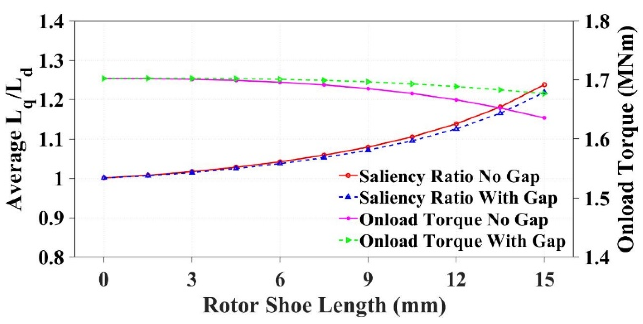 Energies 18 02057 g024