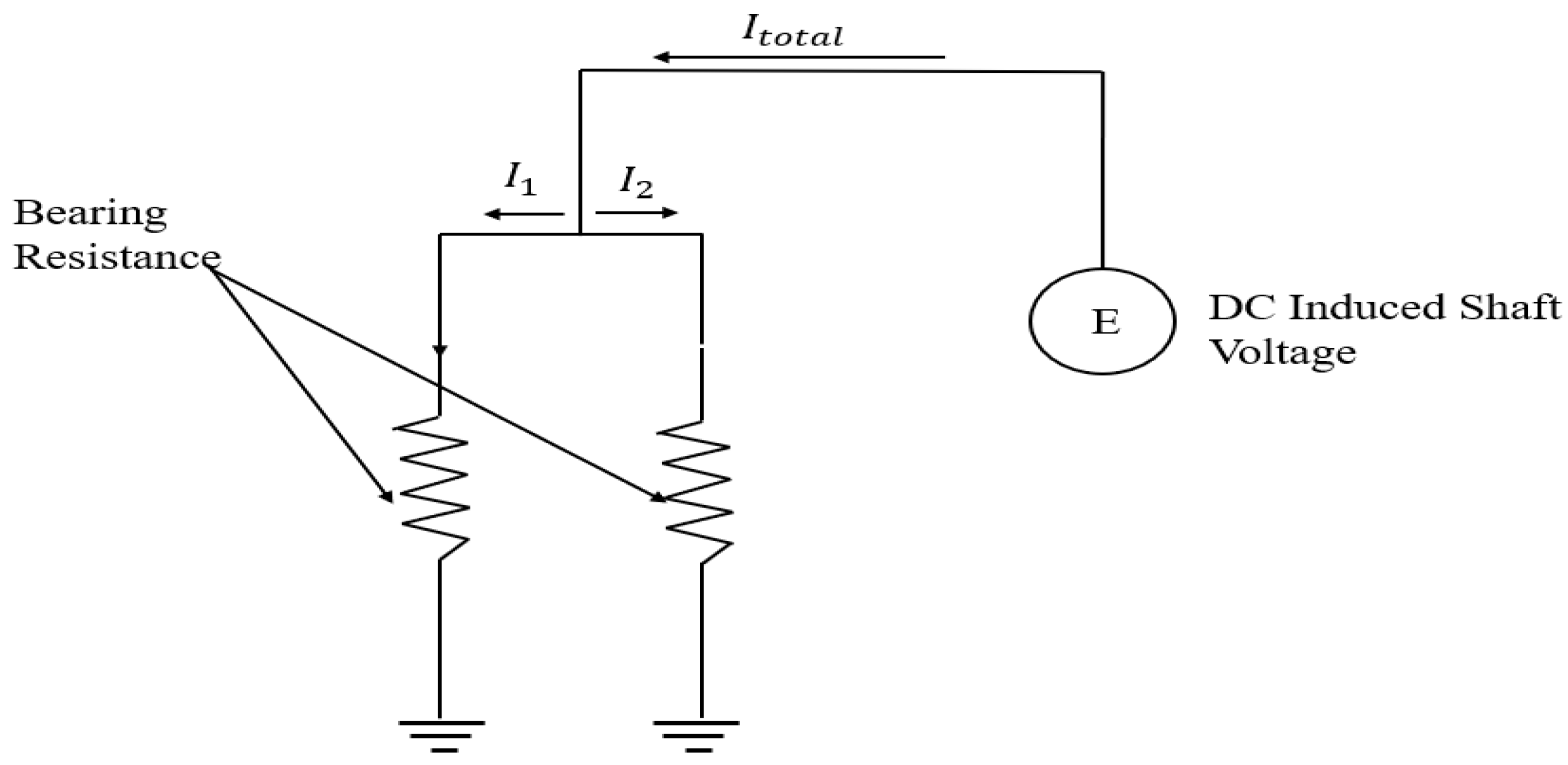 Energies 18 02067 g002