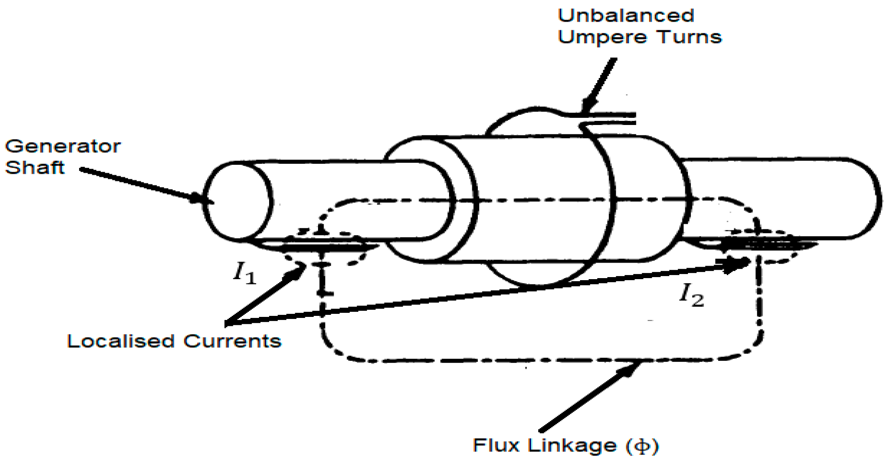 Energies 18 02067 g005