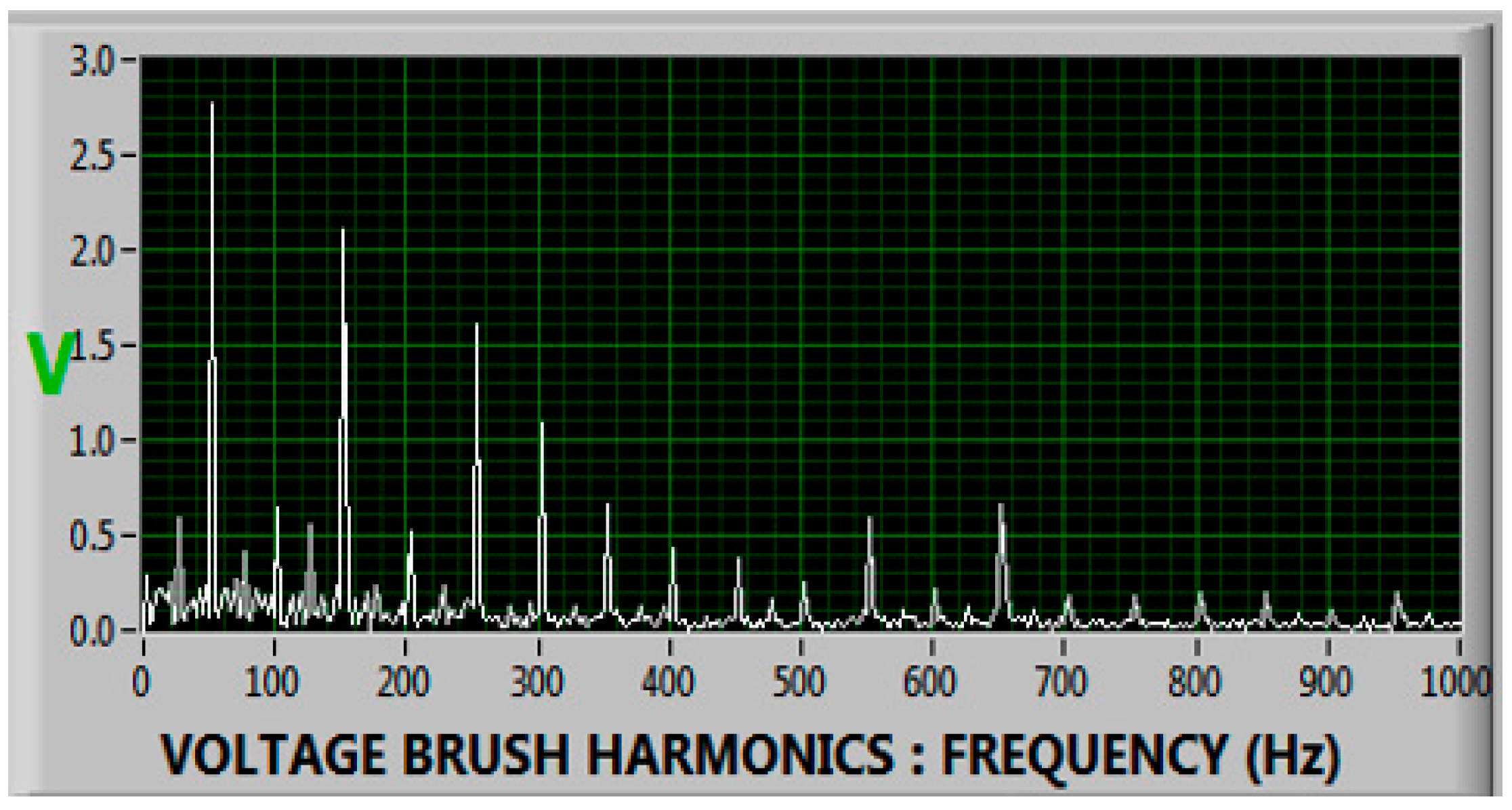 Energies 18 02067 g017