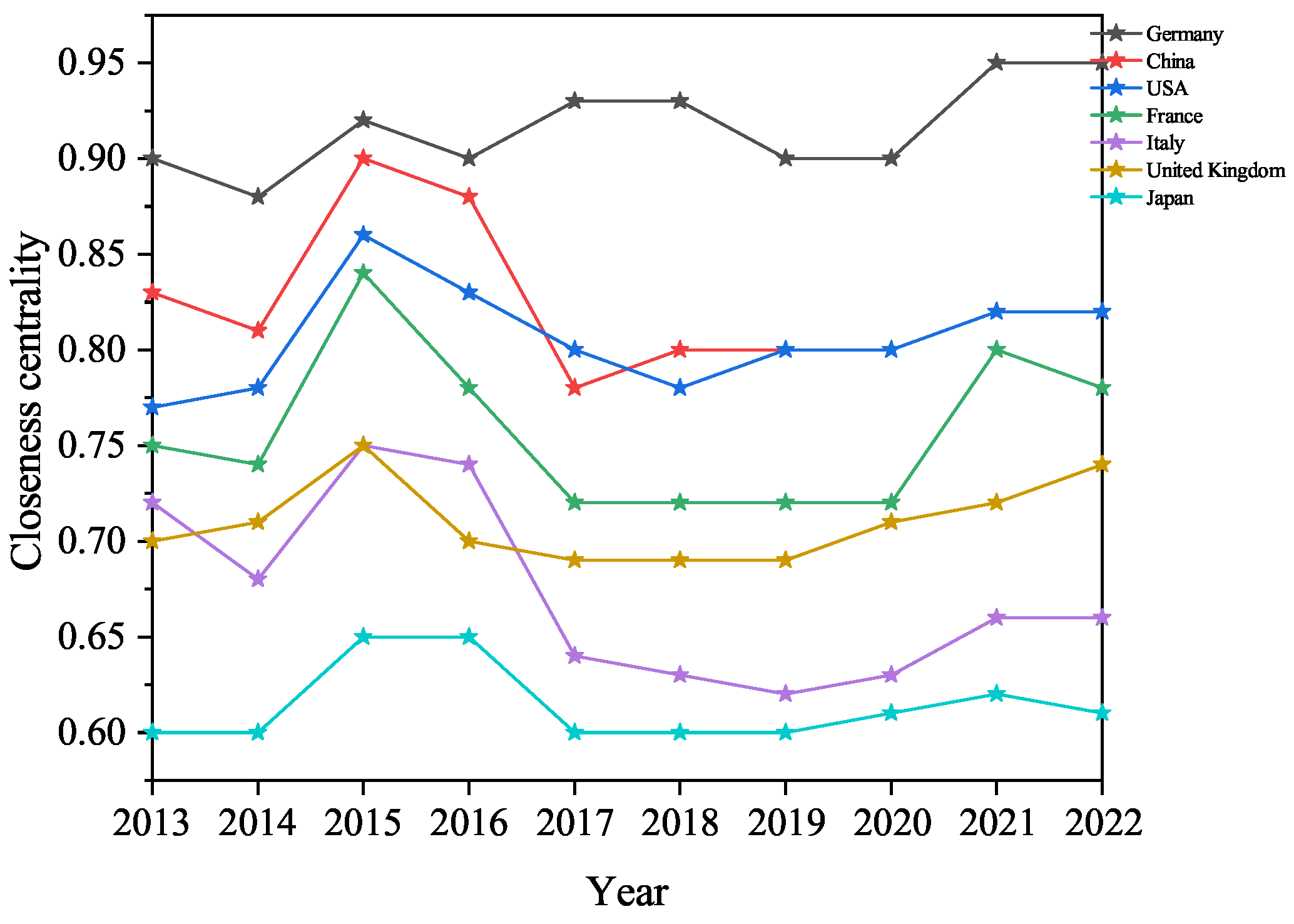 Energies 18 02068 g006