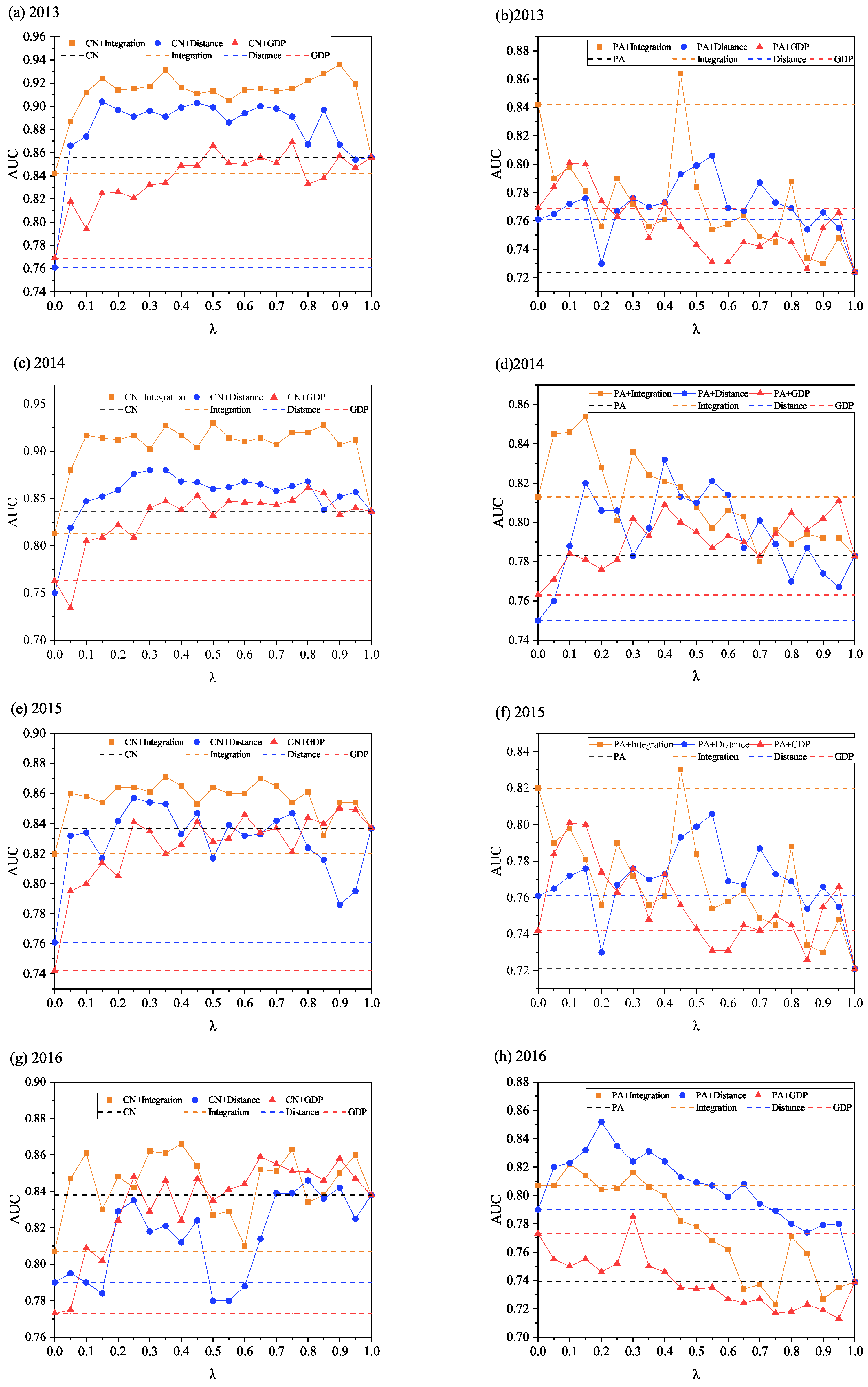 Energies 18 02068 g0a2a