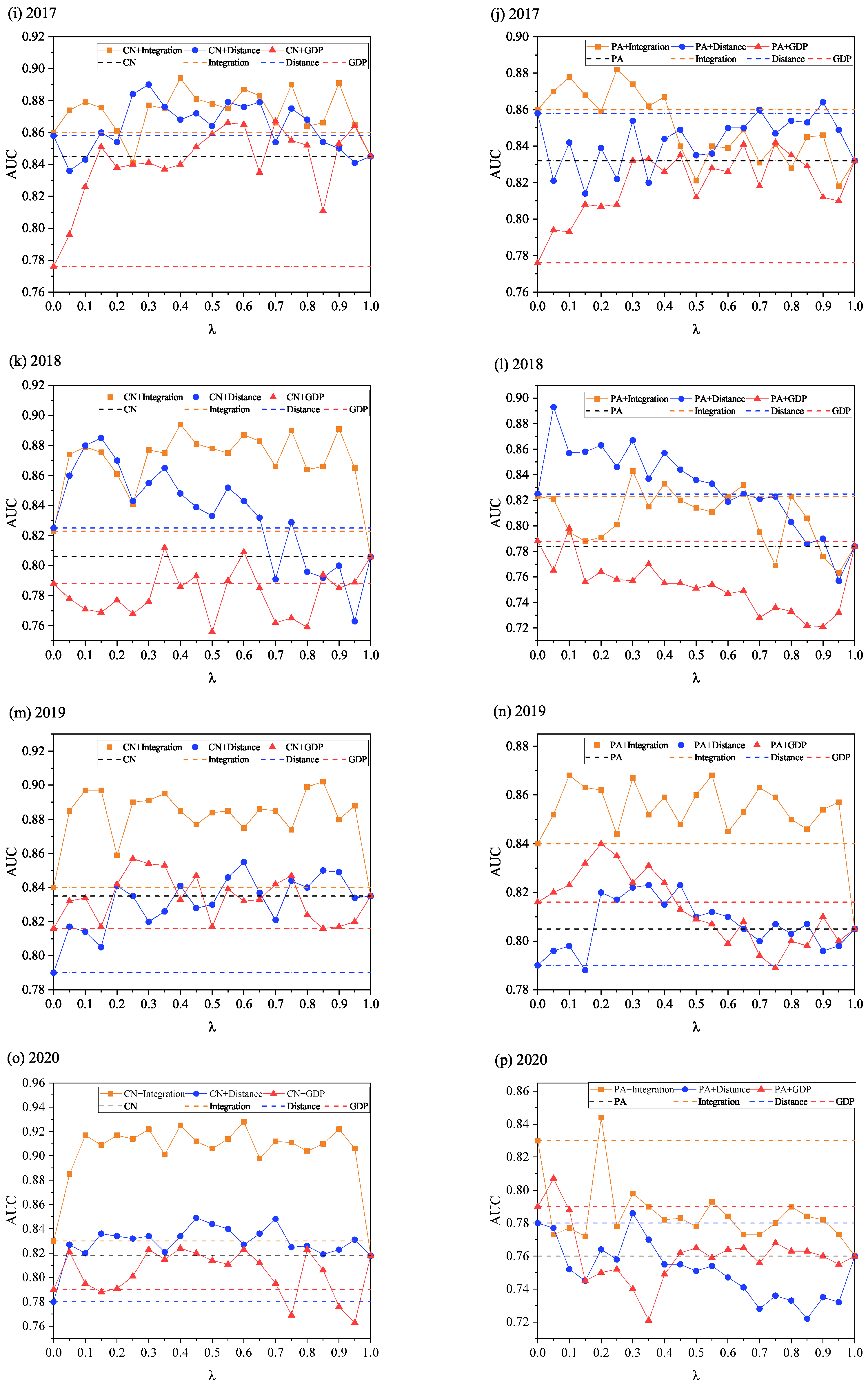 Energies 18 02068 g0a2b