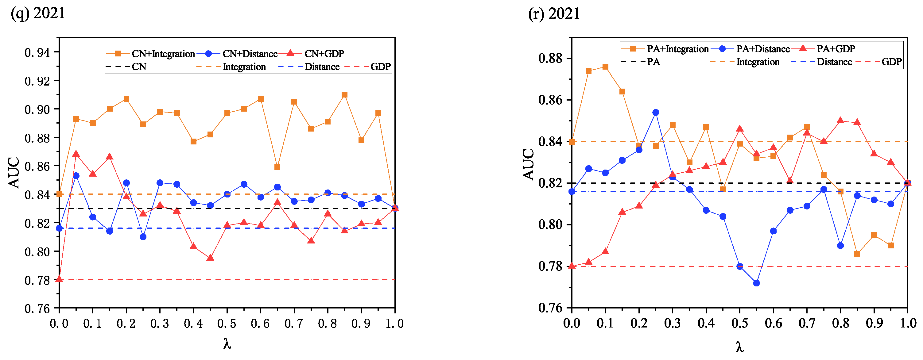 Energies 18 02068 g0a2c