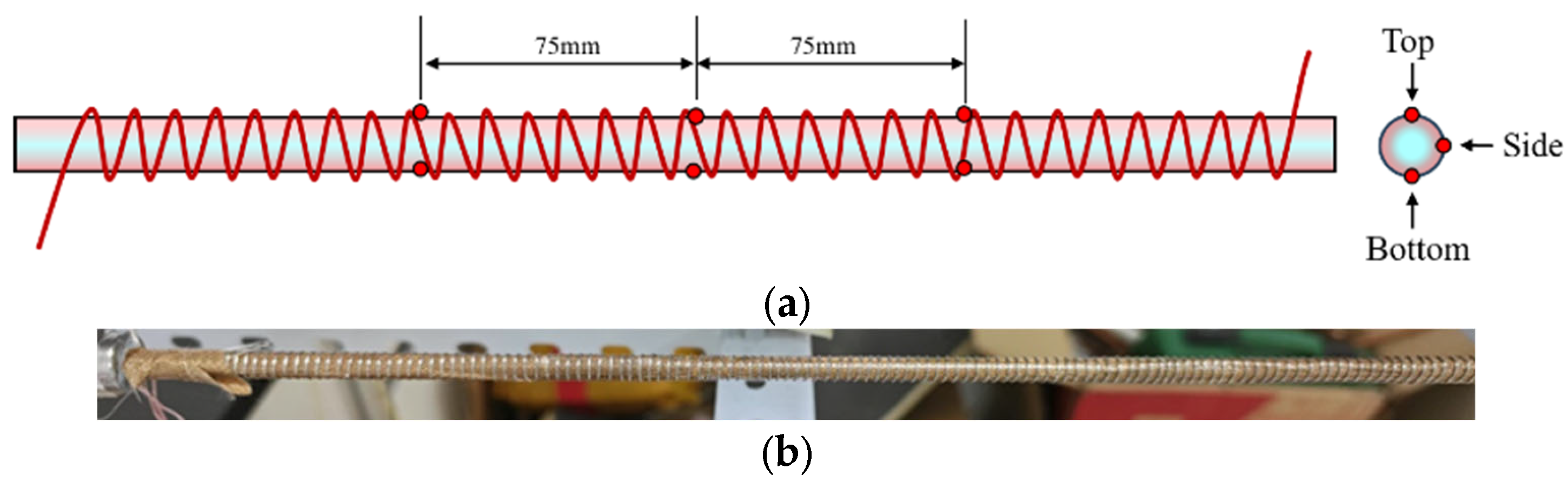 Energies 18 02074 g002
