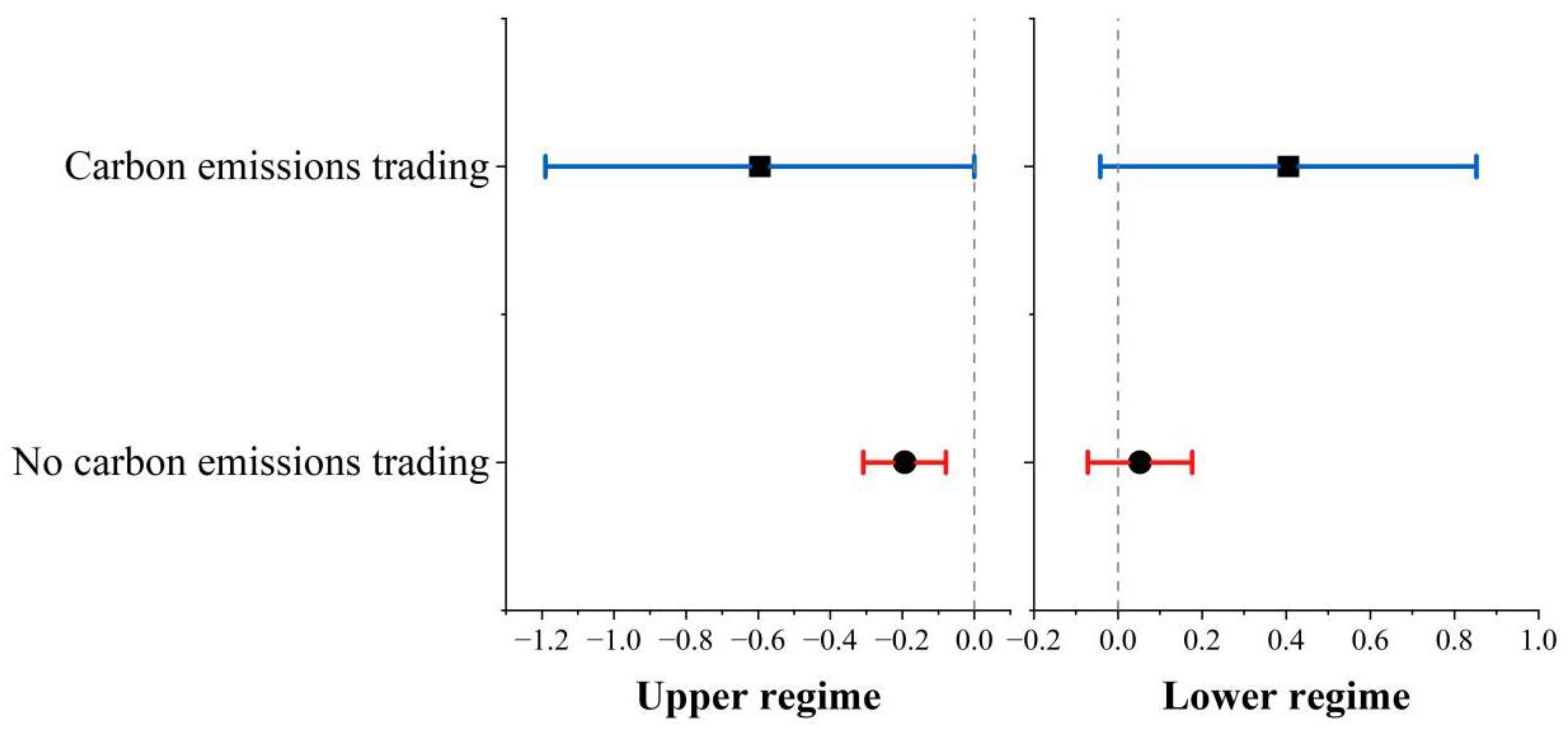 Energies 18 02078 g002