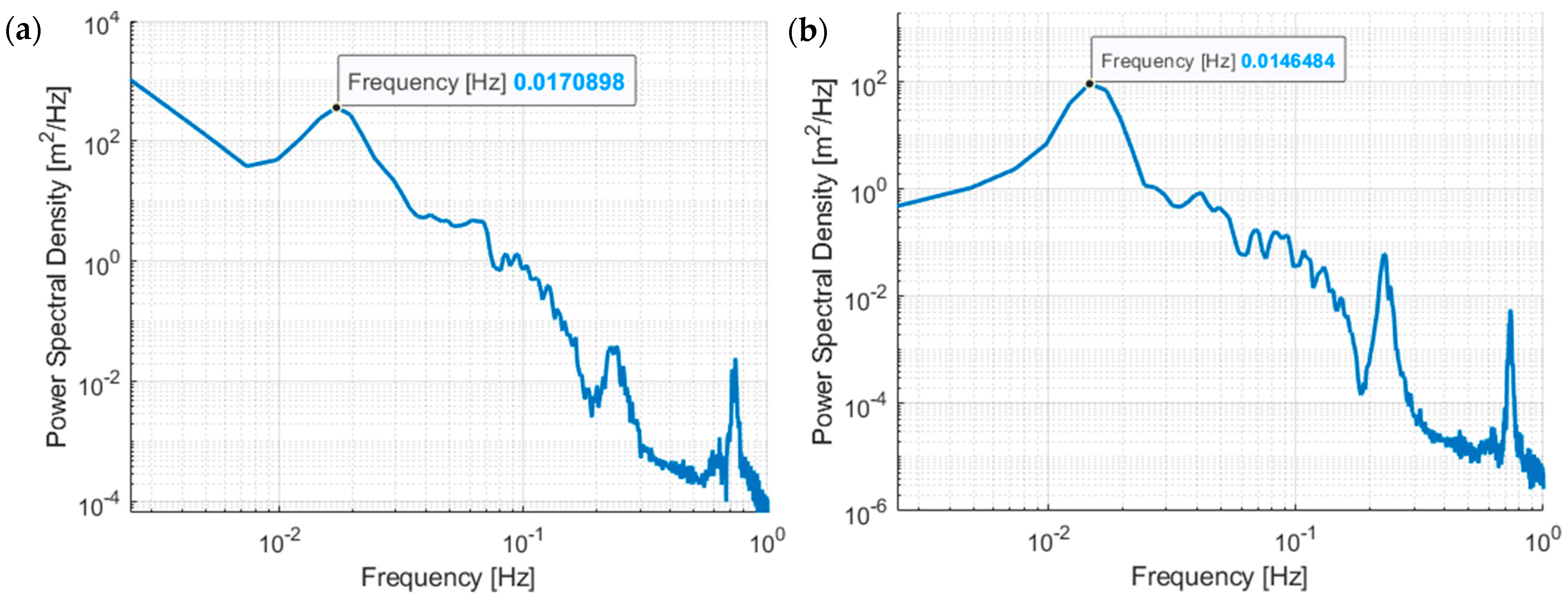 Energies 18 02092 g005