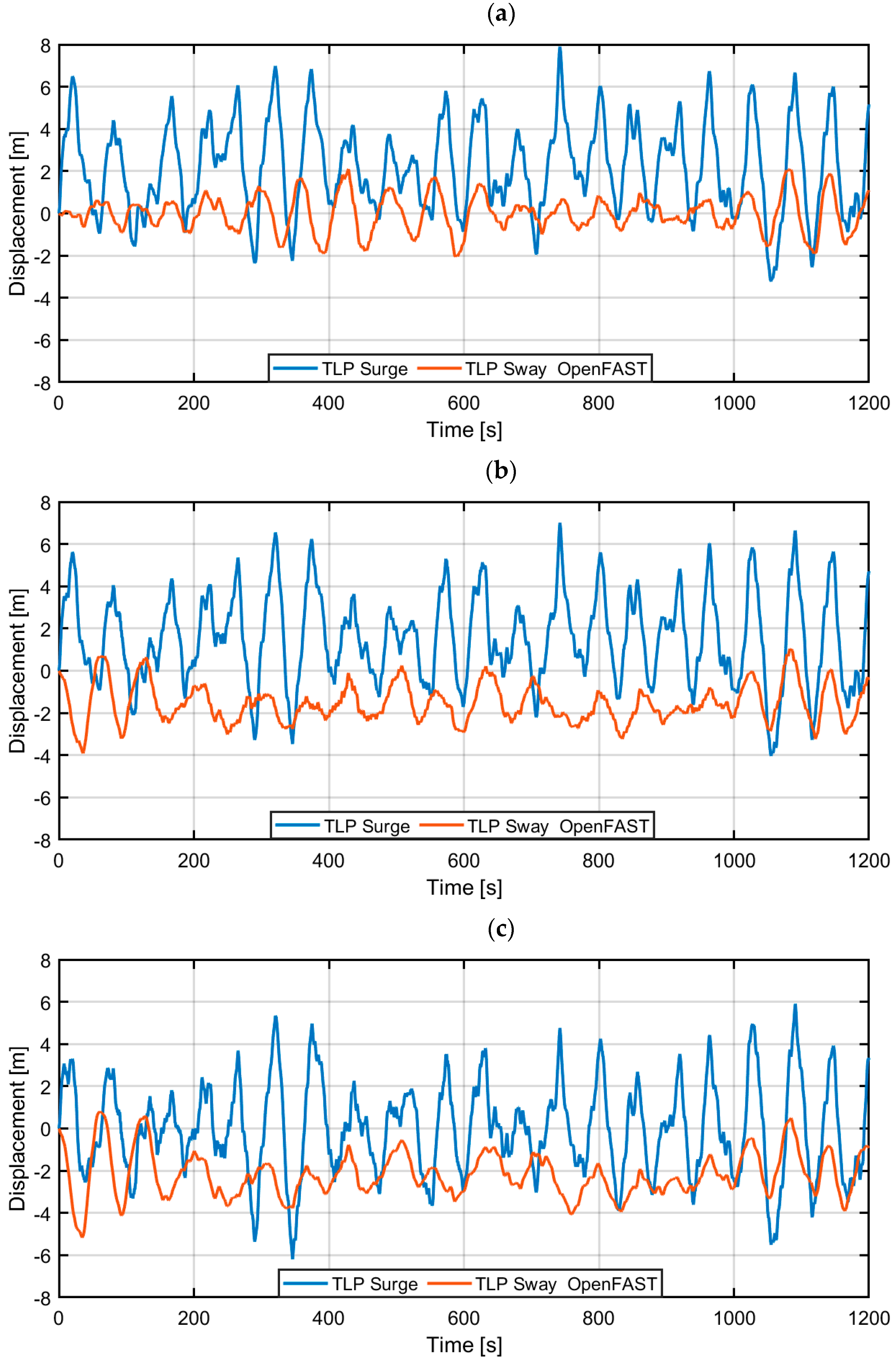 Energies 18 02092 g008