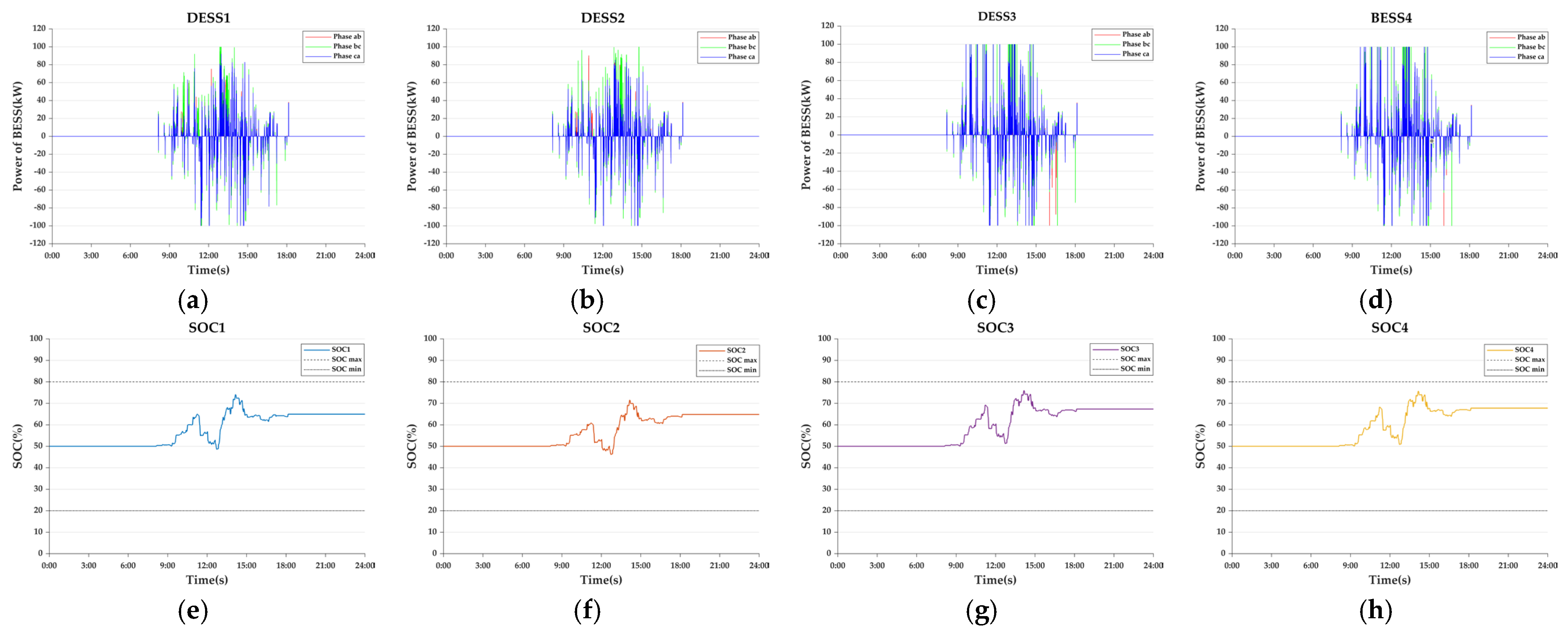 Energies 18 02093 g023