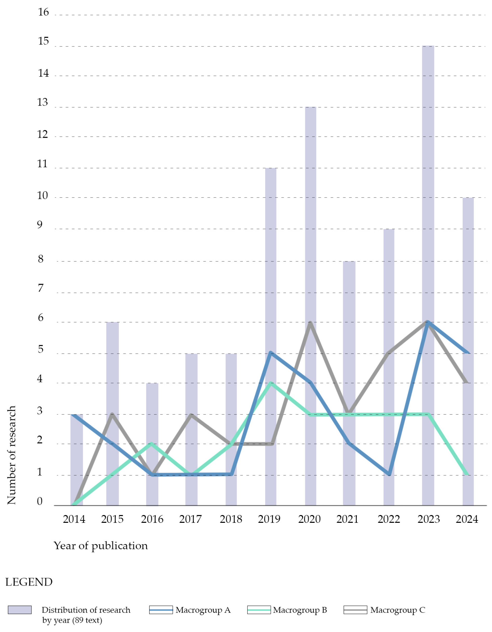 Energies 18 02095 g006